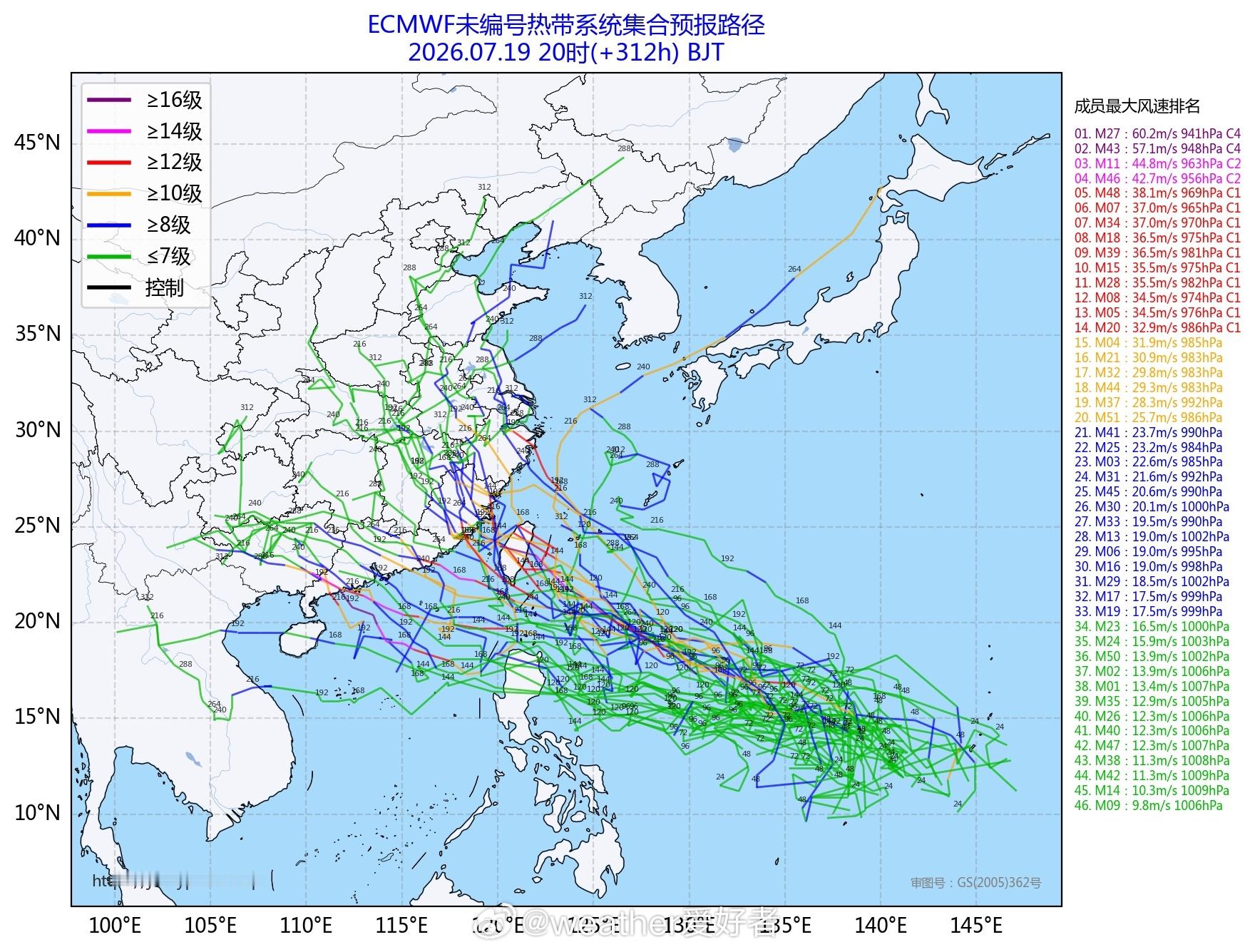 台风红霞未来10天，西北太平洋和南海将有2～3个台风生成，其中1个将于27日前