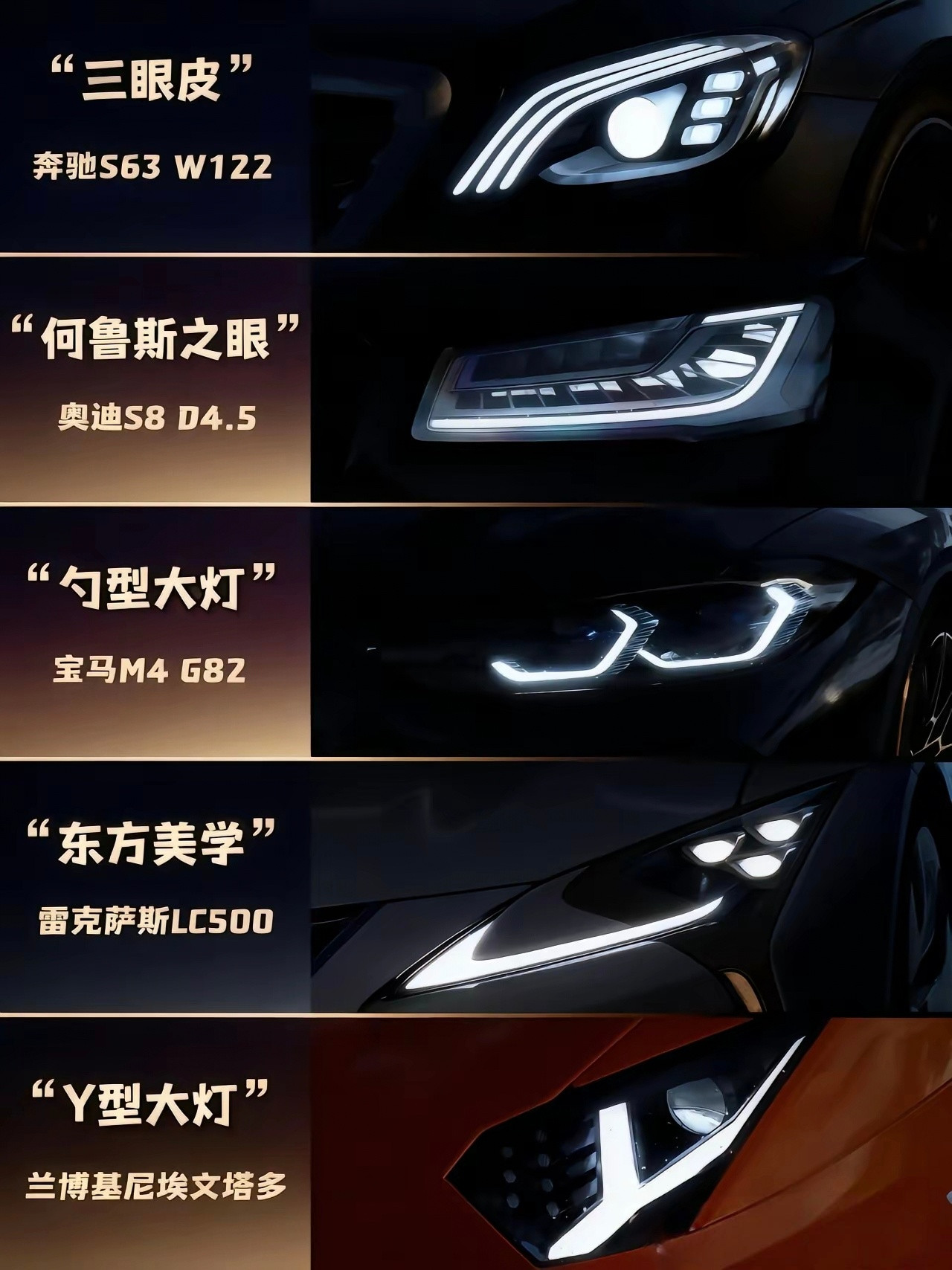 不知道从什么时候开始，很多车的车灯都变成了所谓的“眯眯眼”。除了个别辨识度确实高