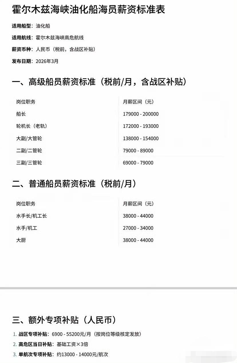 据说这是海员的工资标准，说心里话，这工资水平有多少人愿意去？去非认识海员，跑远