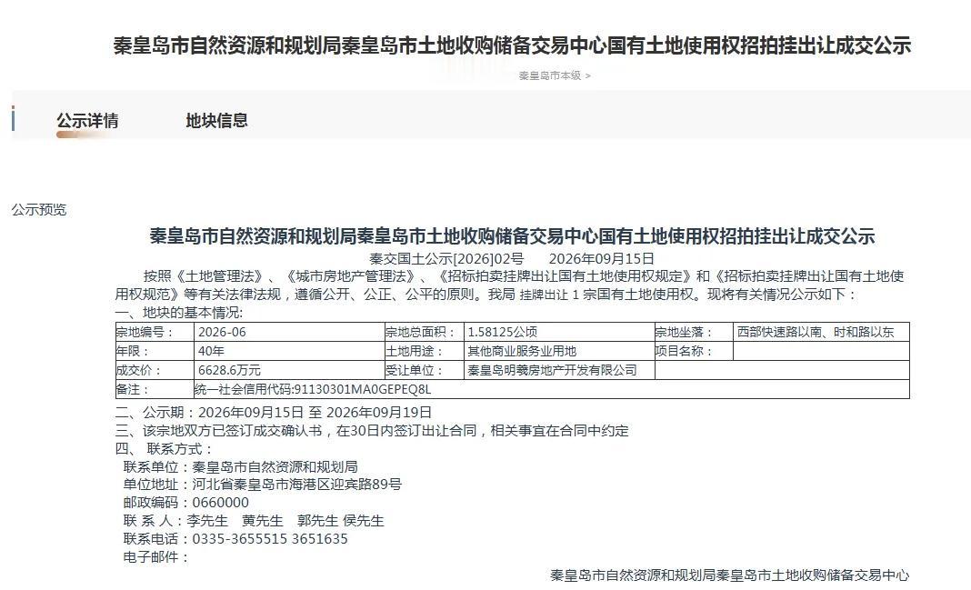 6628万！秦皇岛这个地块卖了！9月15日秦皇岛市1宗商服用地成功摘牌总成交价