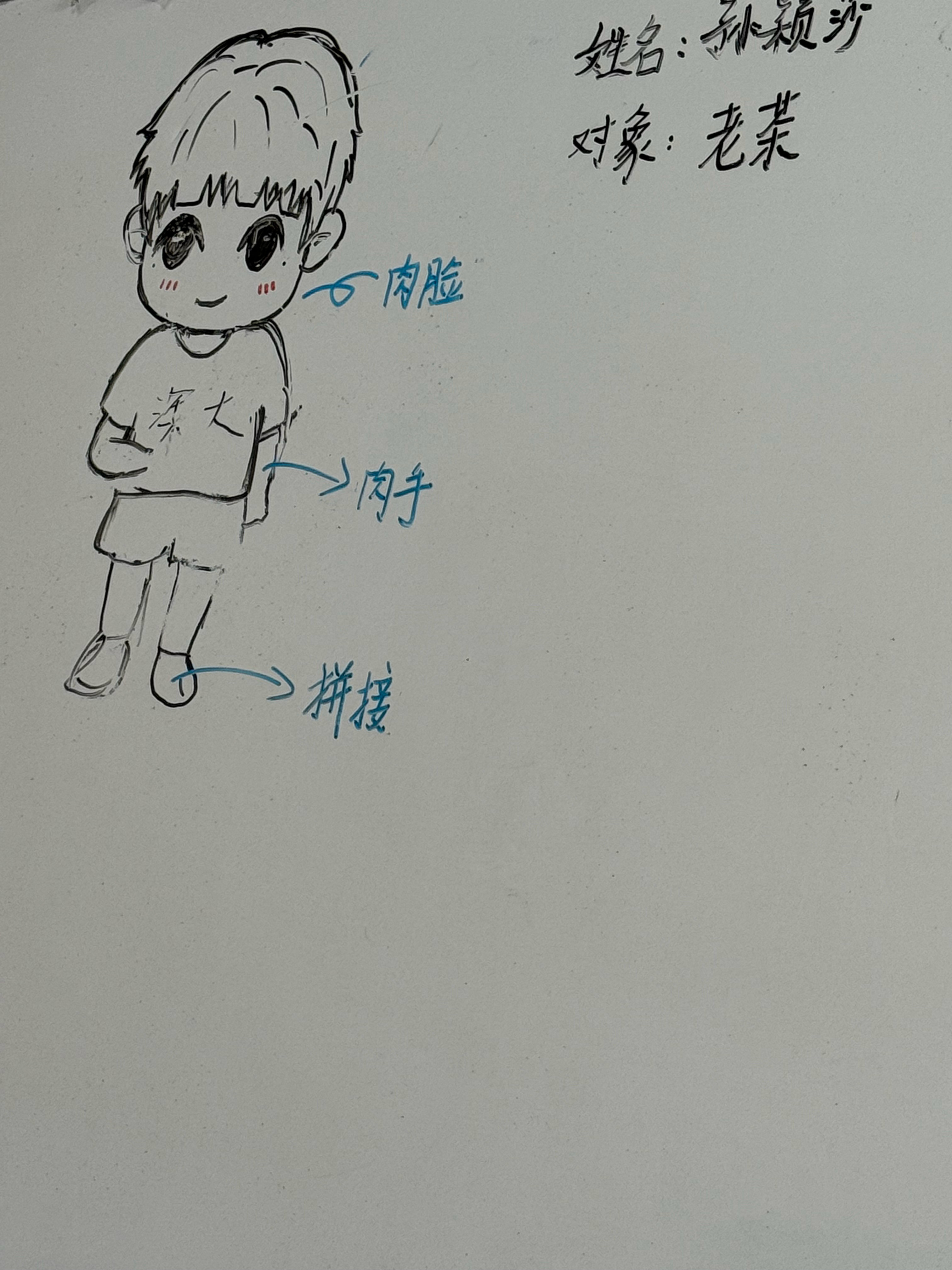 我进行小组讨论belike：​​​