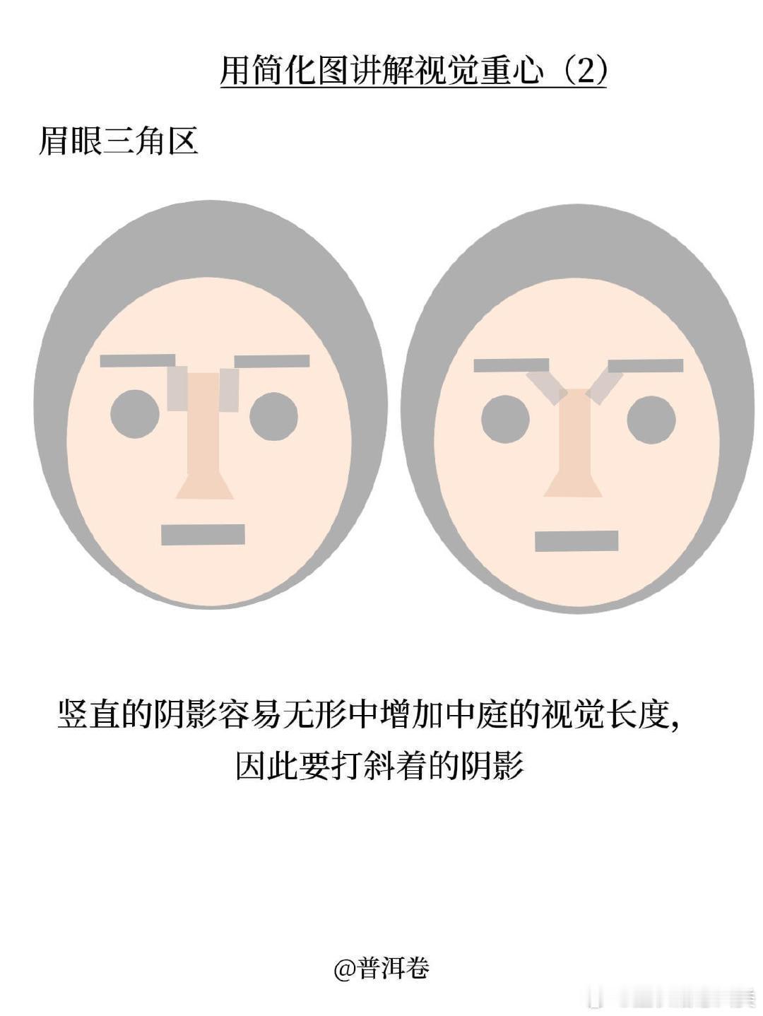 天啊！网友揭秘了视觉重心的奥秘。