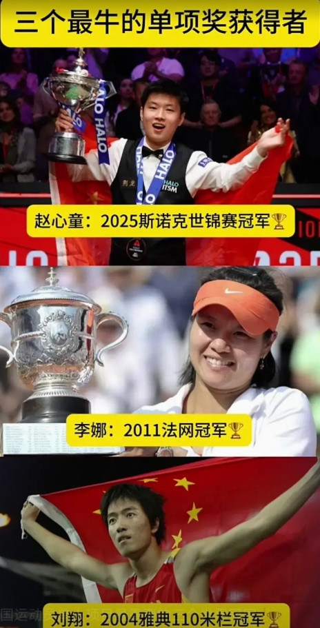中国运动员单人项目最重要的三个世界冠军。