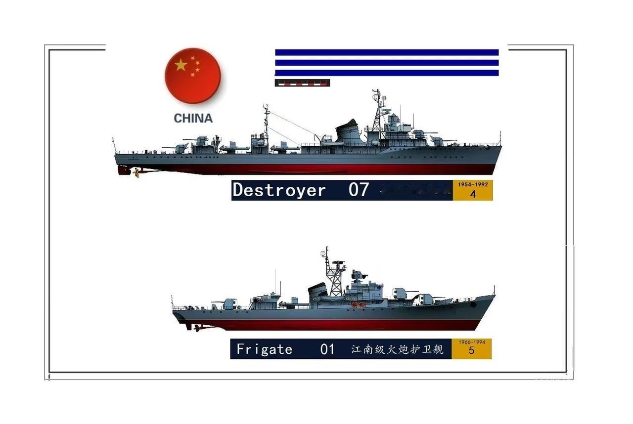 太难得了，12张图凑齐我海军历代驱逐舰、护卫舰。从进口四大金刚蹒跚学步，再到05