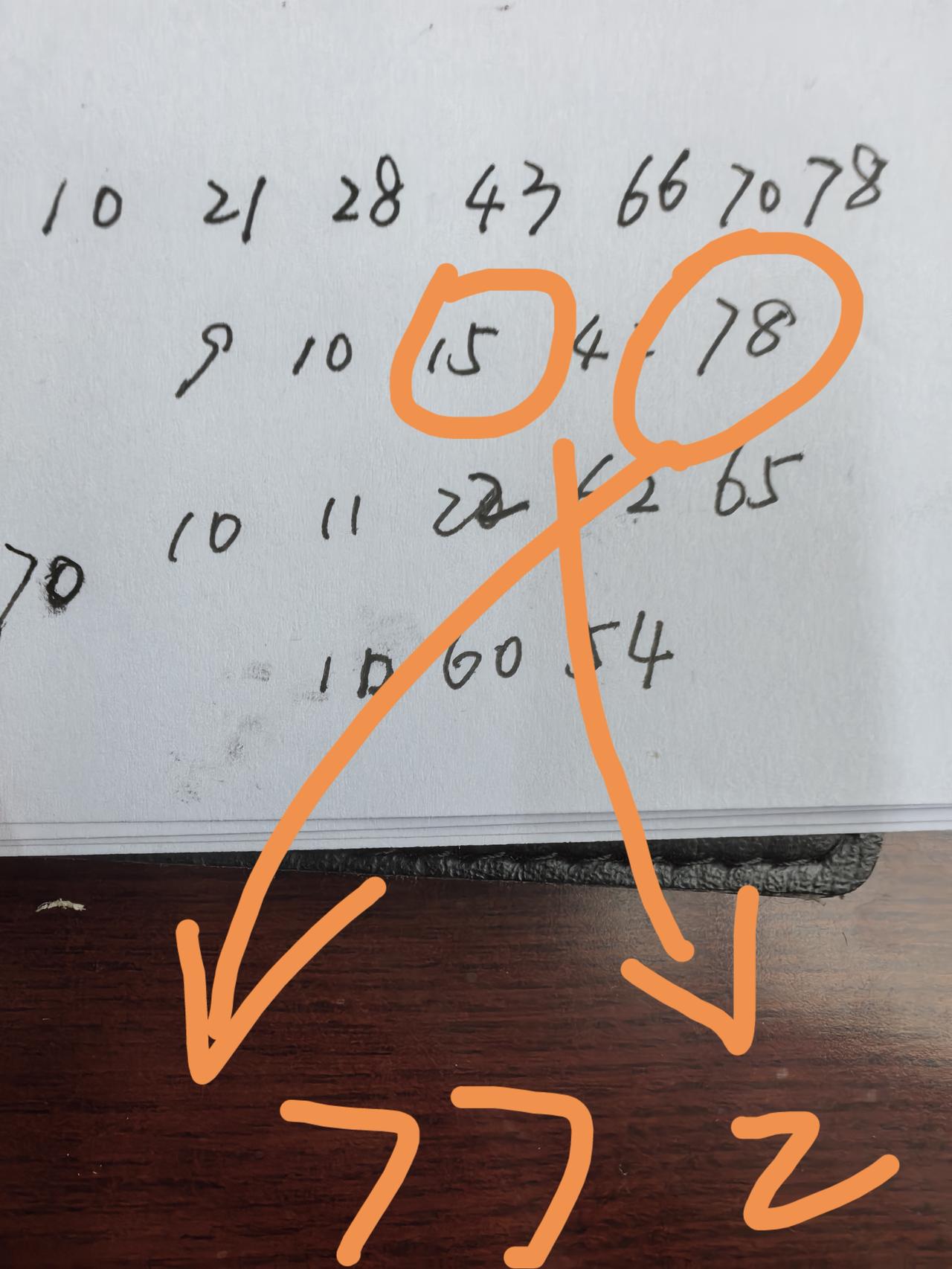 计划2026年元月，投入600元购买快8（每天20元），才过4天就有点动摇了。