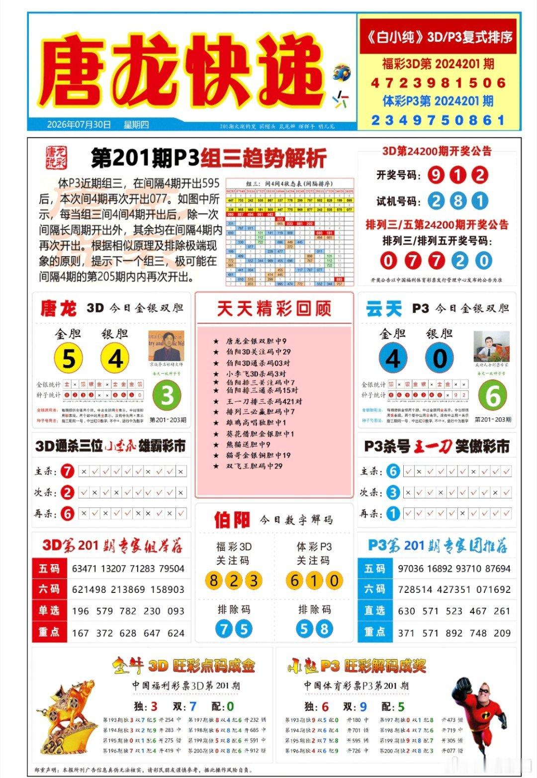 201期排三六码直选定位【432中1040】百位124