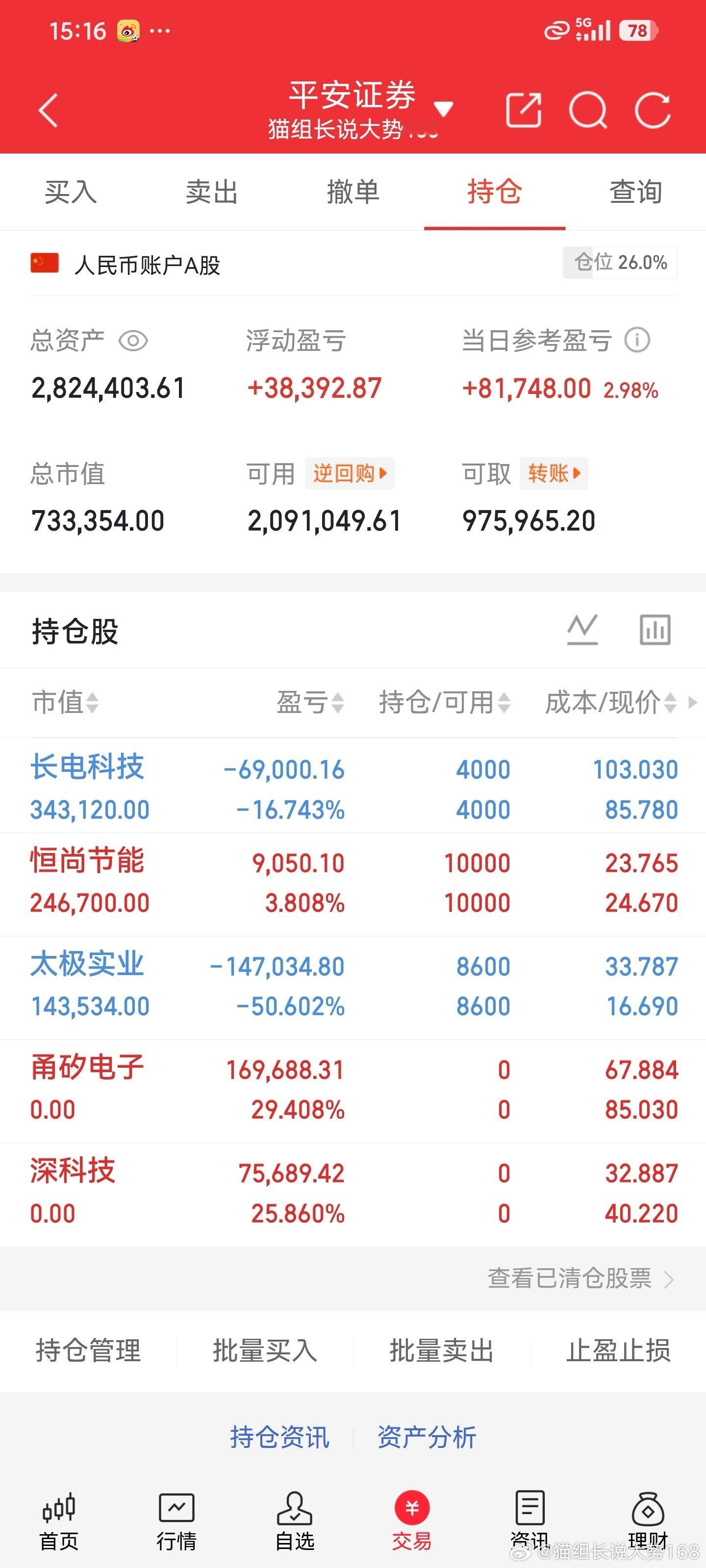 实盘记录深科、甬矽电子已清