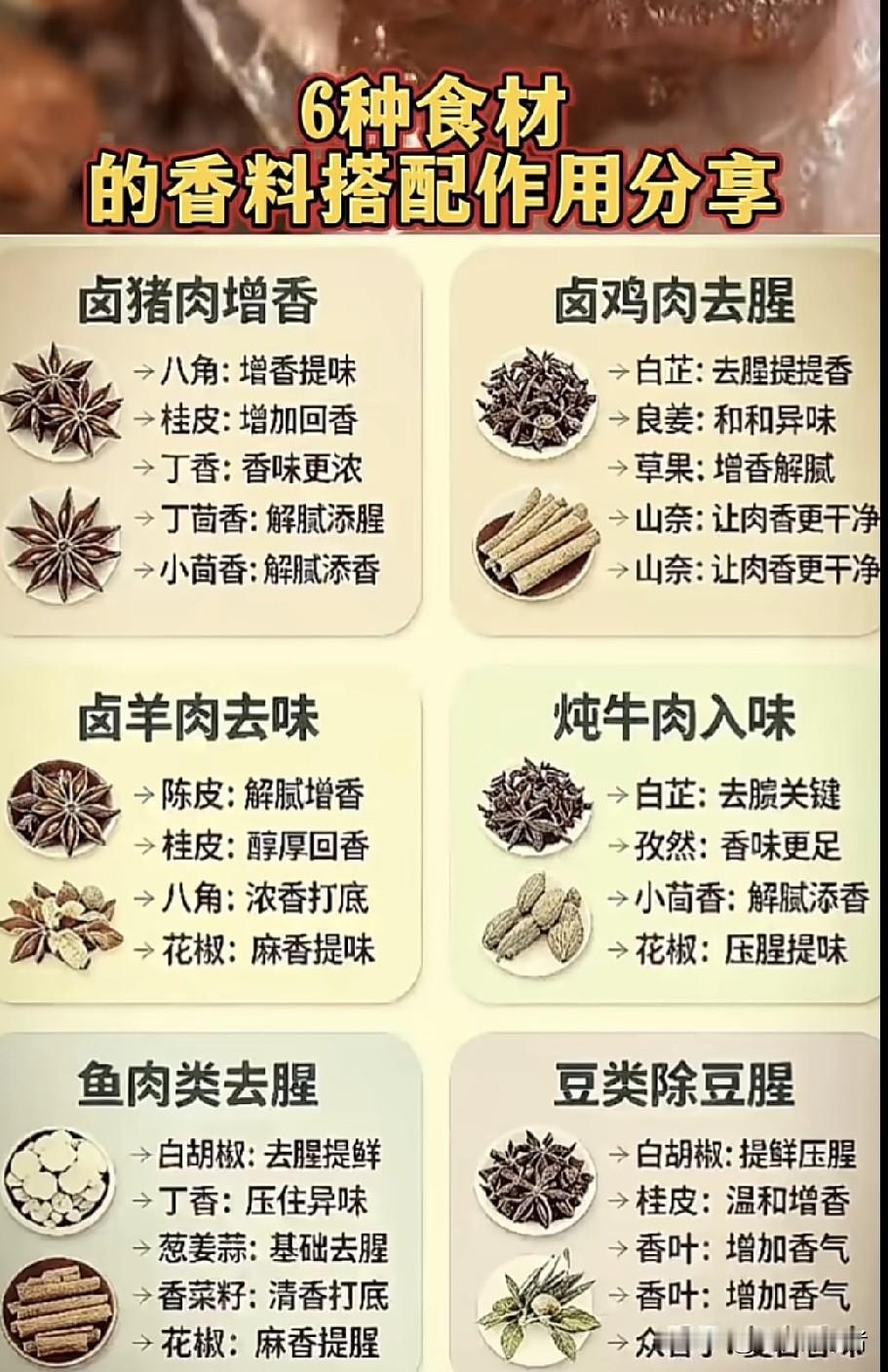 卤菜增香秘籍大公开，性价比高的香料配方来了！谁能拒绝一口喷香的卤菜呢？无论是下