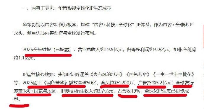 国色芳华夯爆了杨紫电视剧剧播成绩杨紫电视剧剧播成绩，国色芳华夯爆了，谁懂这个