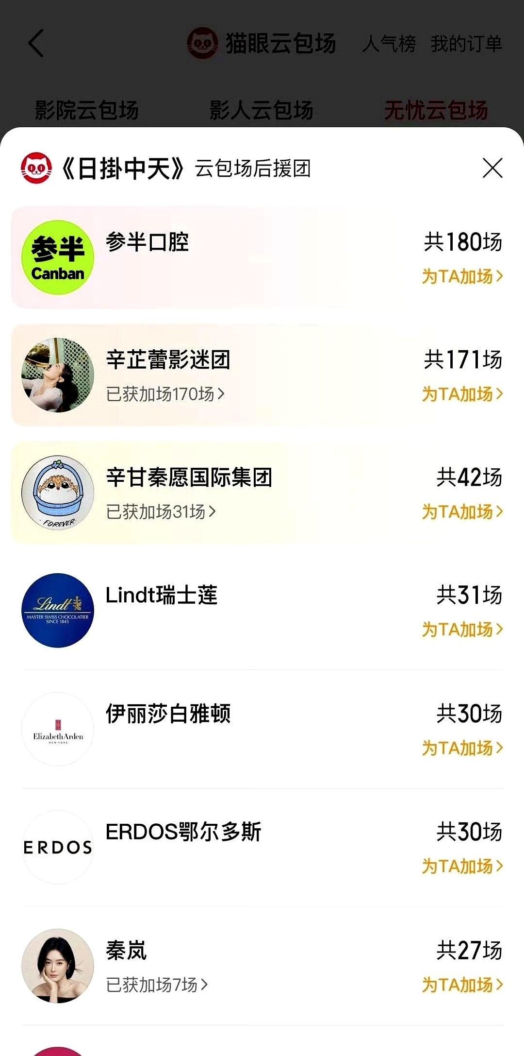 明星包场买票，真比喊口号有用？《日掛中天》首周2.3亿，五分之一是杨幂赵丽颖