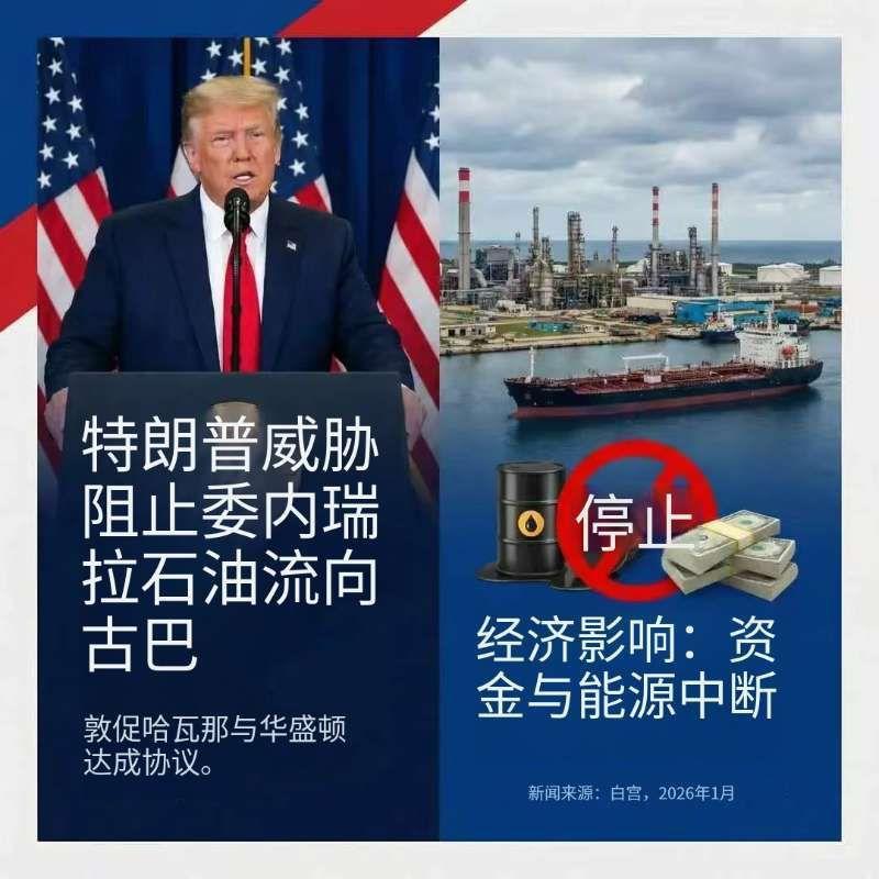 古巴断油，特朗普强压，哈瓦那怎么办？特朗普最近又在社交媒体上发话了，说古巴以后