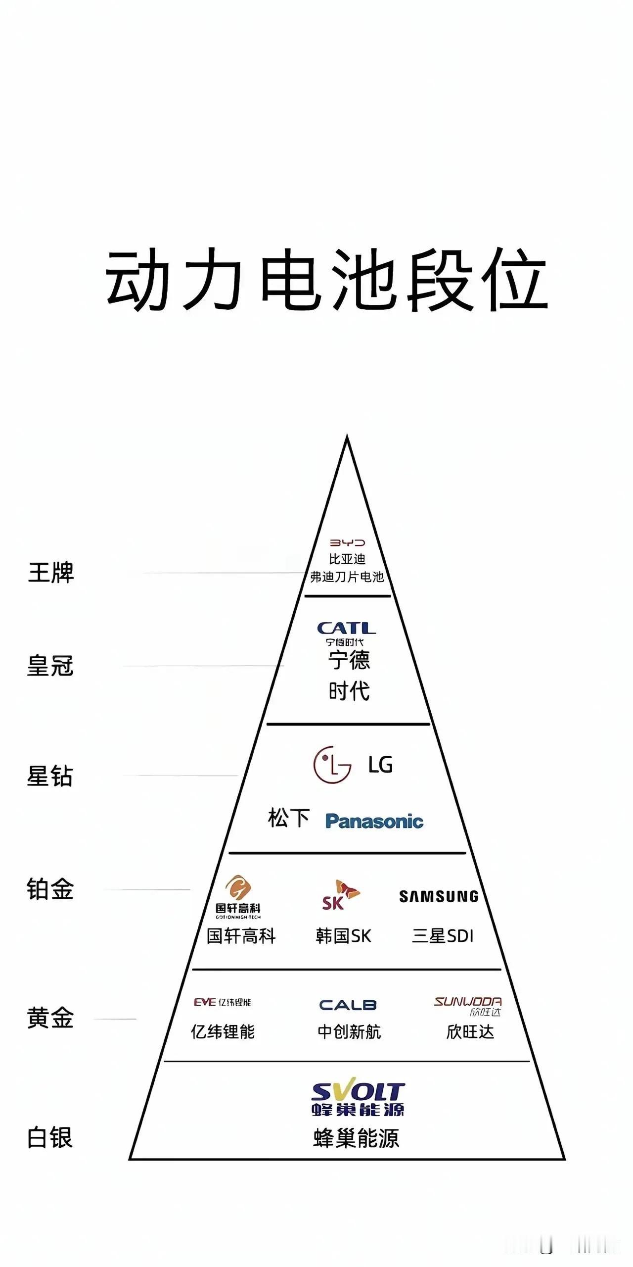 比亚迪兆瓦闪充一出来!各大车企都舒了一口气!车圈里藏着个心照不宣的秘密:大半车