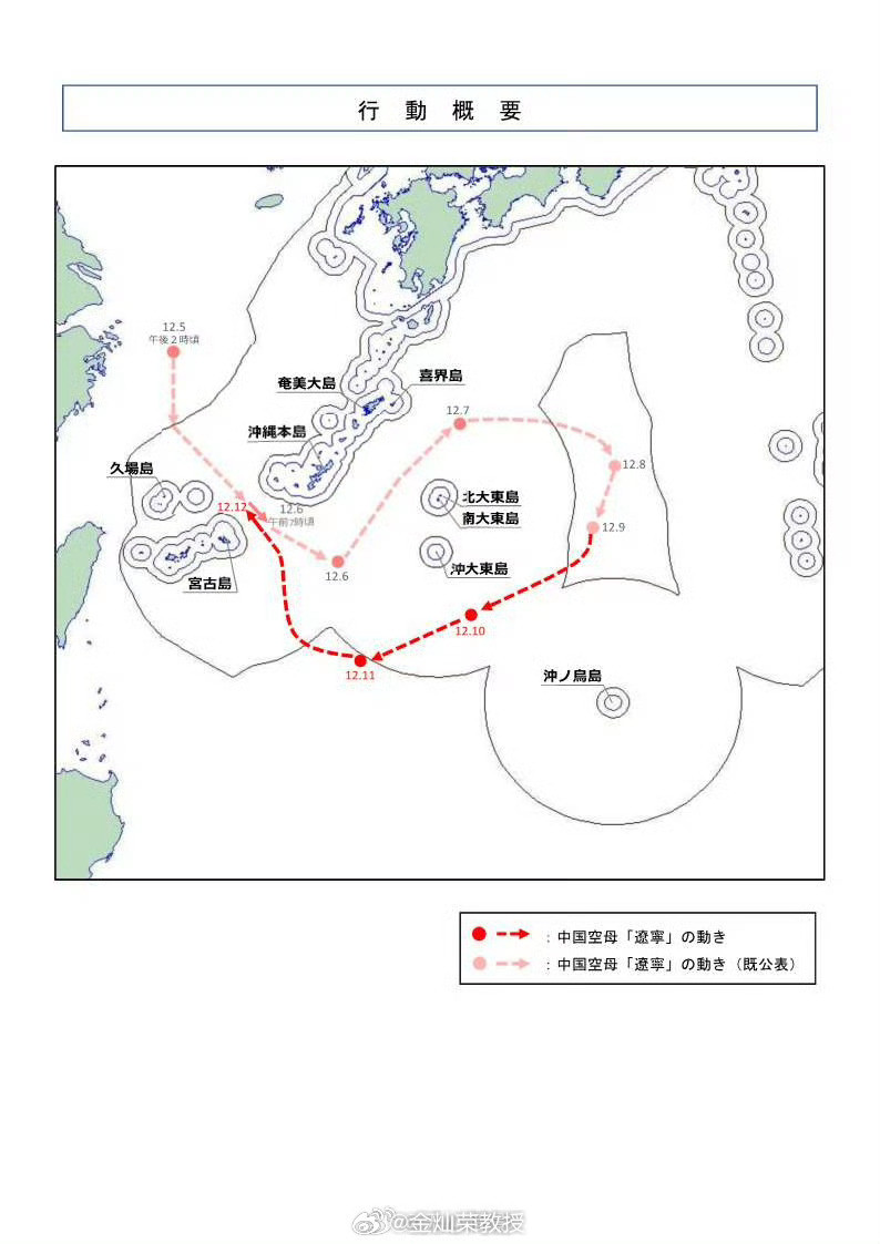 辽宁舰这个航迹，怎么解读？