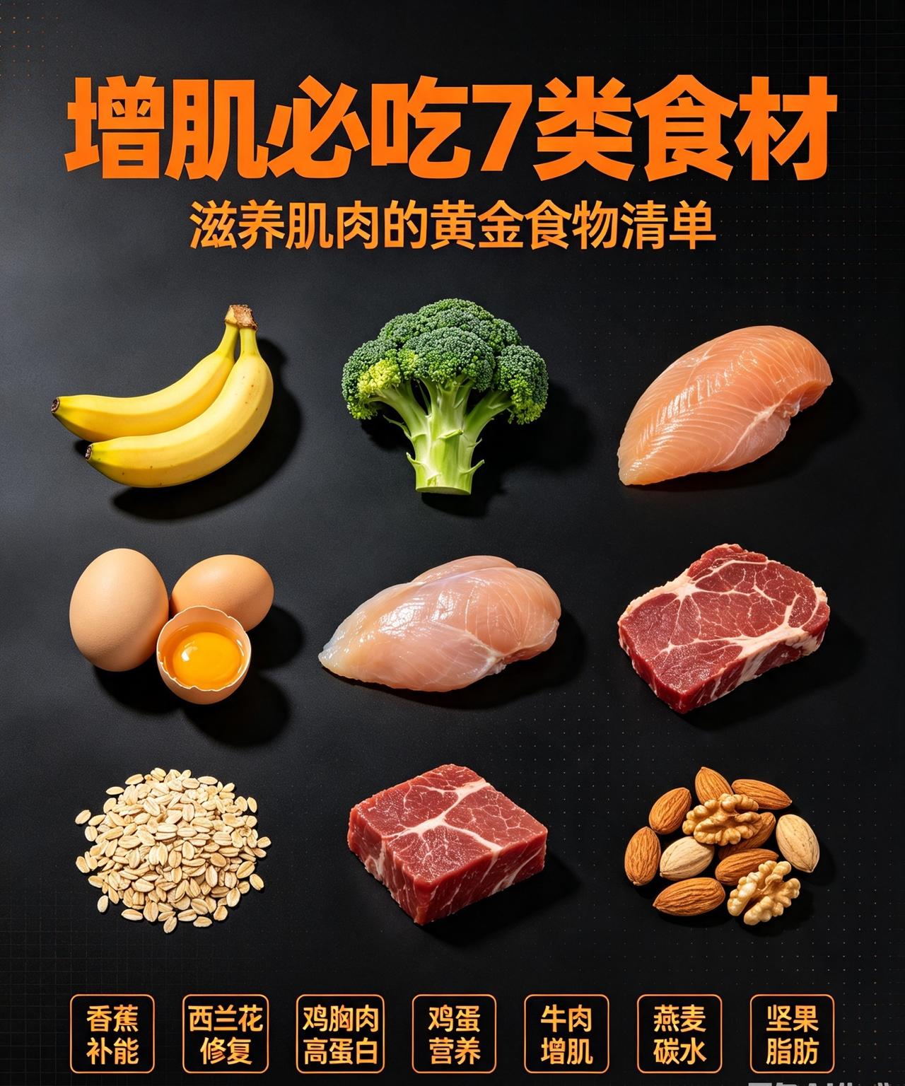 增肌必吃7类食材，滋养肌肉的黄金食物清单想要高效养肌、提升训练效果，饮食搭配