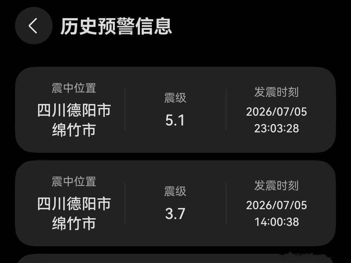 绵竹地震绵竹，一天两震，这是怎么了？希望没有人员伤亡和经济损失
