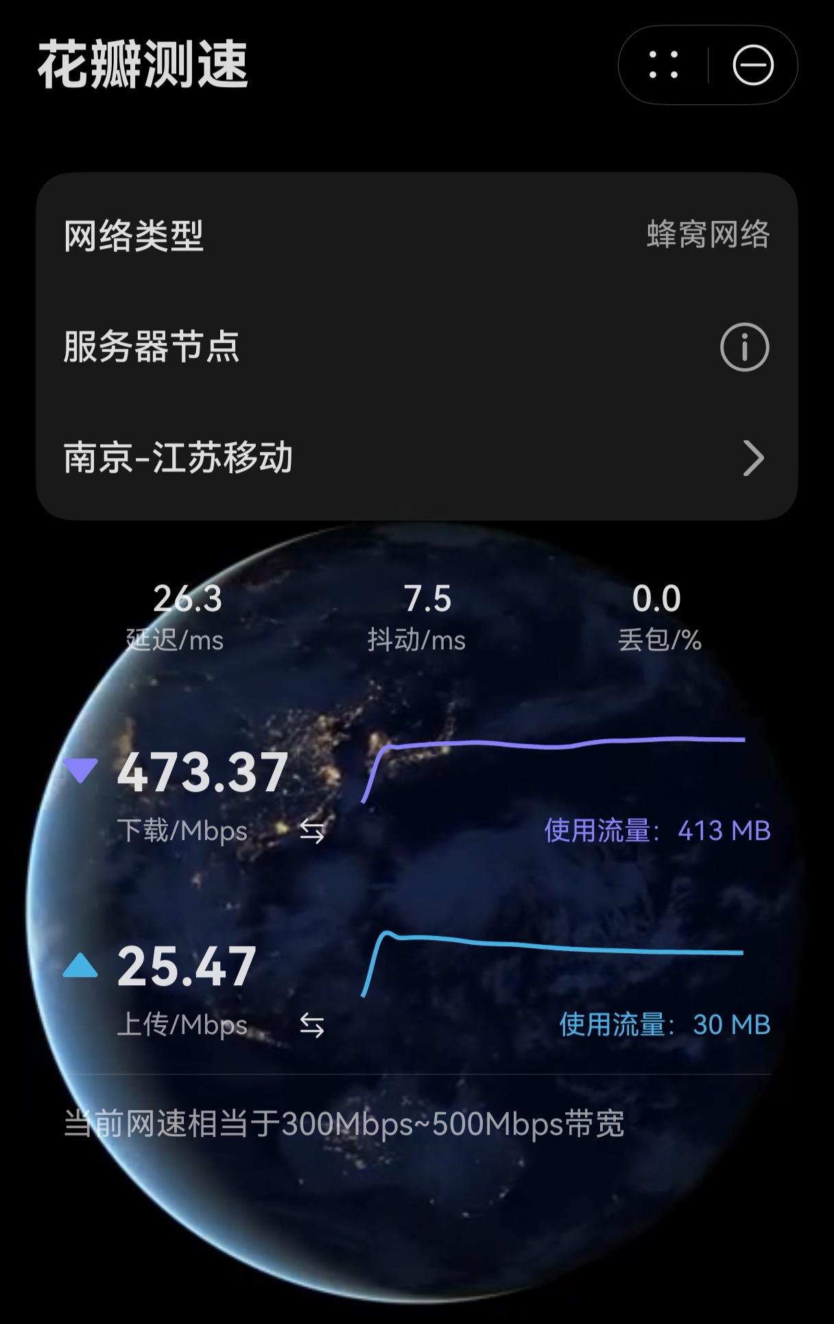 华为的5GA网速确实不错。但是广电的手机卡的实际体验，目前在苏州只能是凑合着