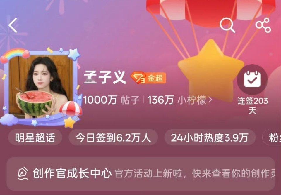 孟子义超话发帖量破1000w🎉