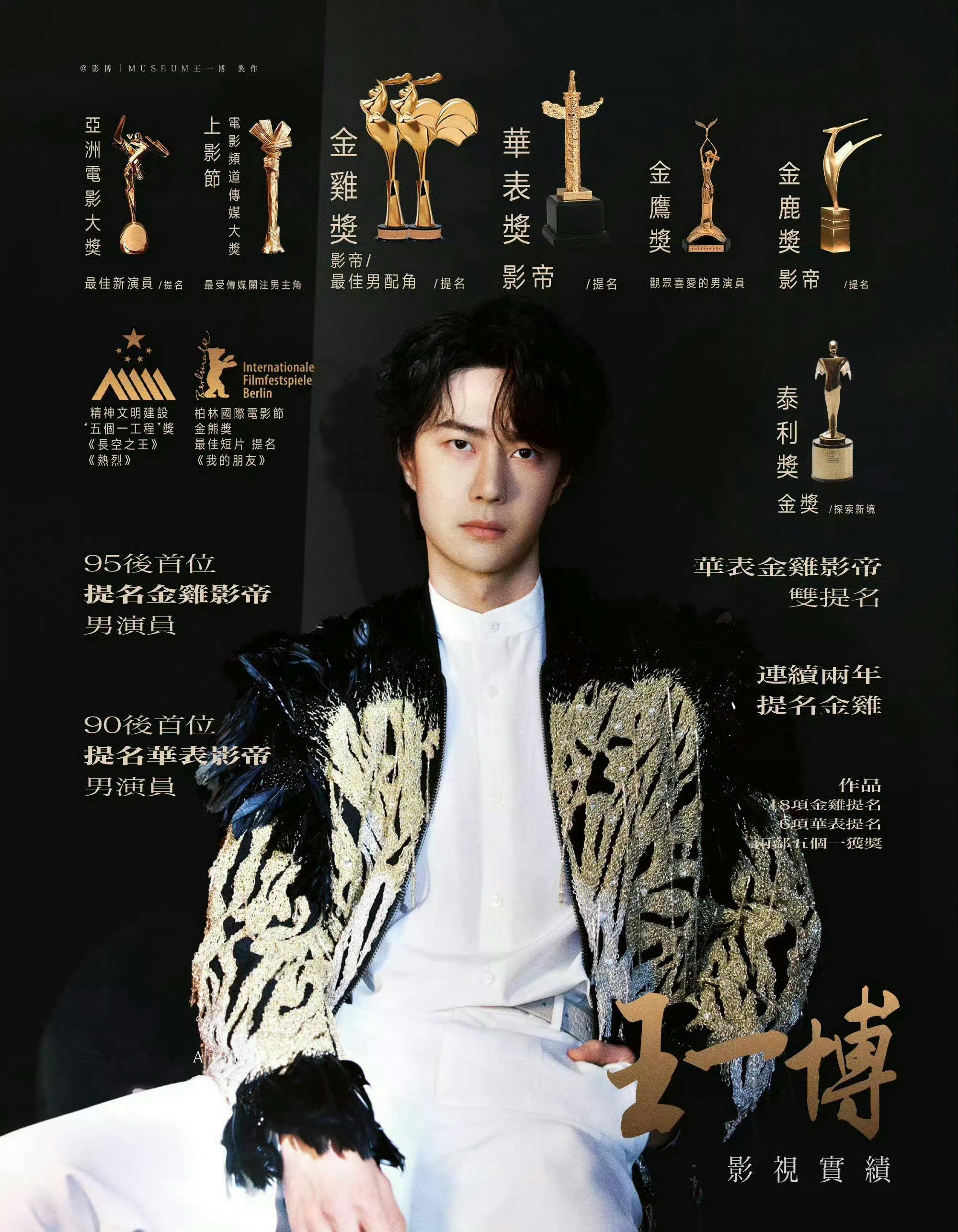 王一博业内评价圈内导演、前辈、合作艺人统一认证的好艺人