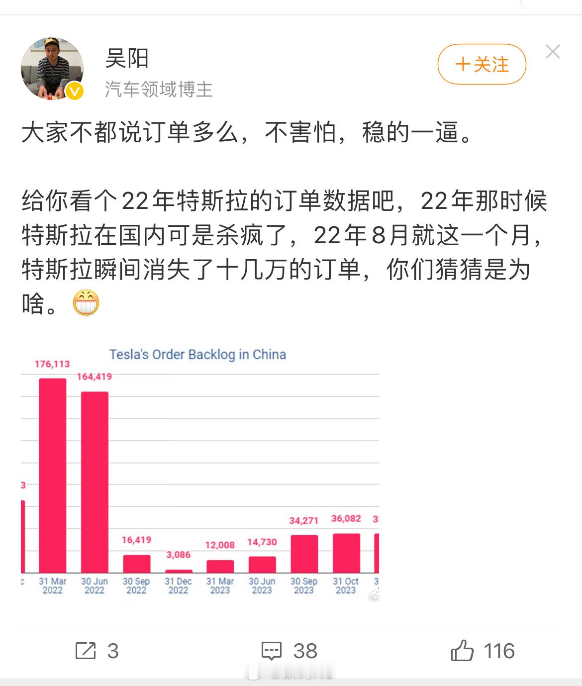 吴阳为了阴阳小米订单多，把特斯拉都搬出来了[捂脸哭]