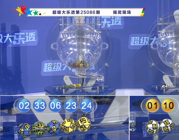 2注一等奖1000万喜落江苏和山东，大乐透25086期开奖结果