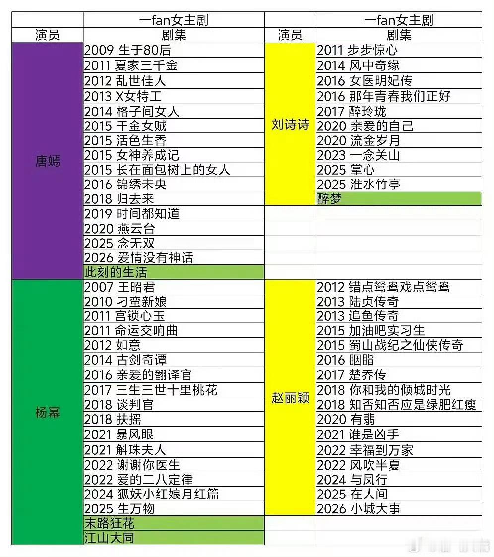 丽感觉扑完小城大事很伤……