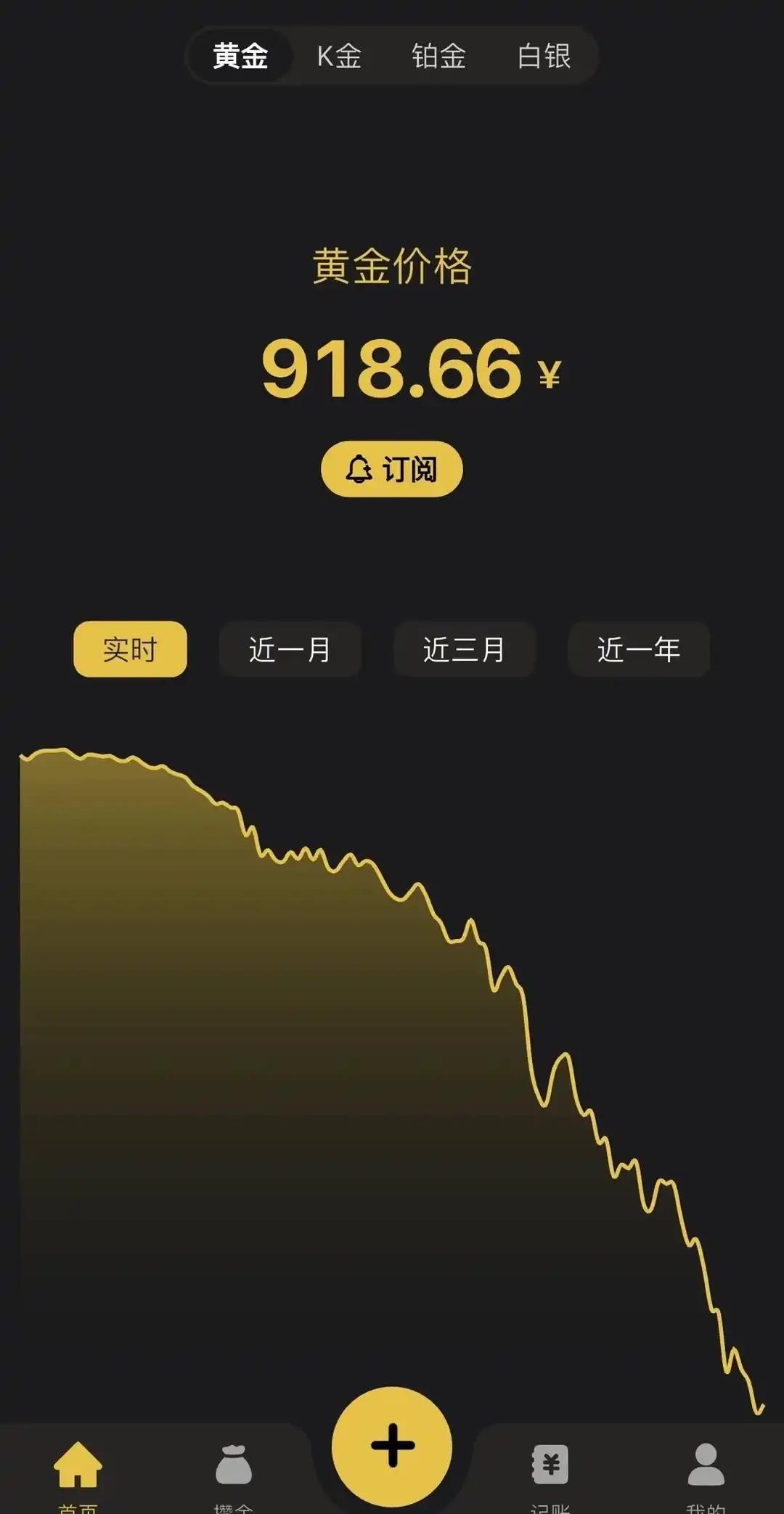 一觉醒来，账户少了一台iPhone17！成都周女士揉了三次眼，确认金价从981.