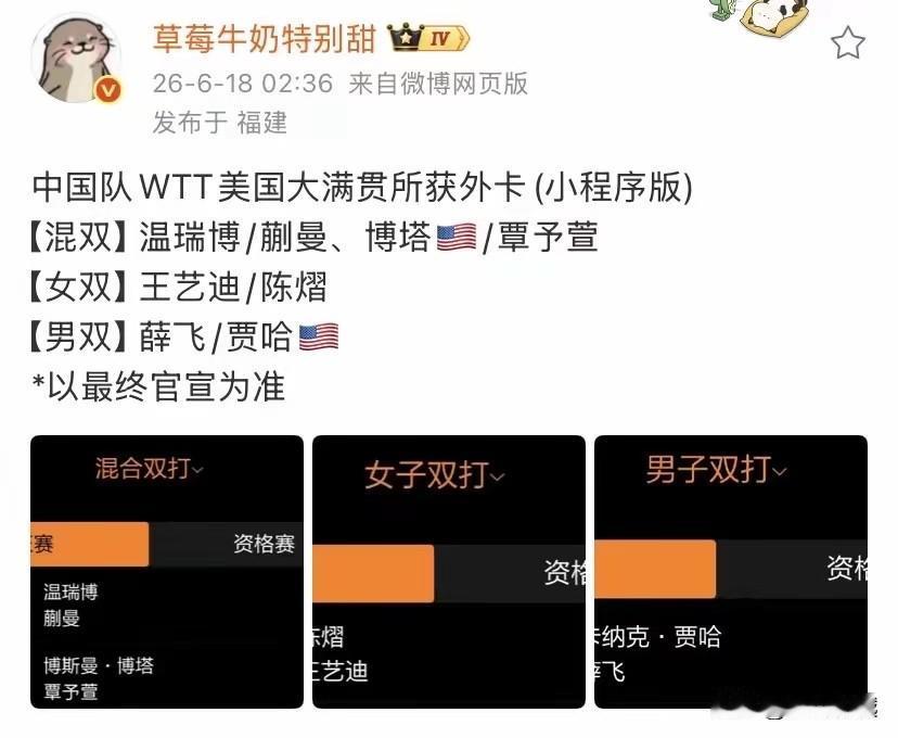 国乒六名队员获得美国大满贯赛外卡资格，其中两人组成跨国组合：一、混双温瑞博