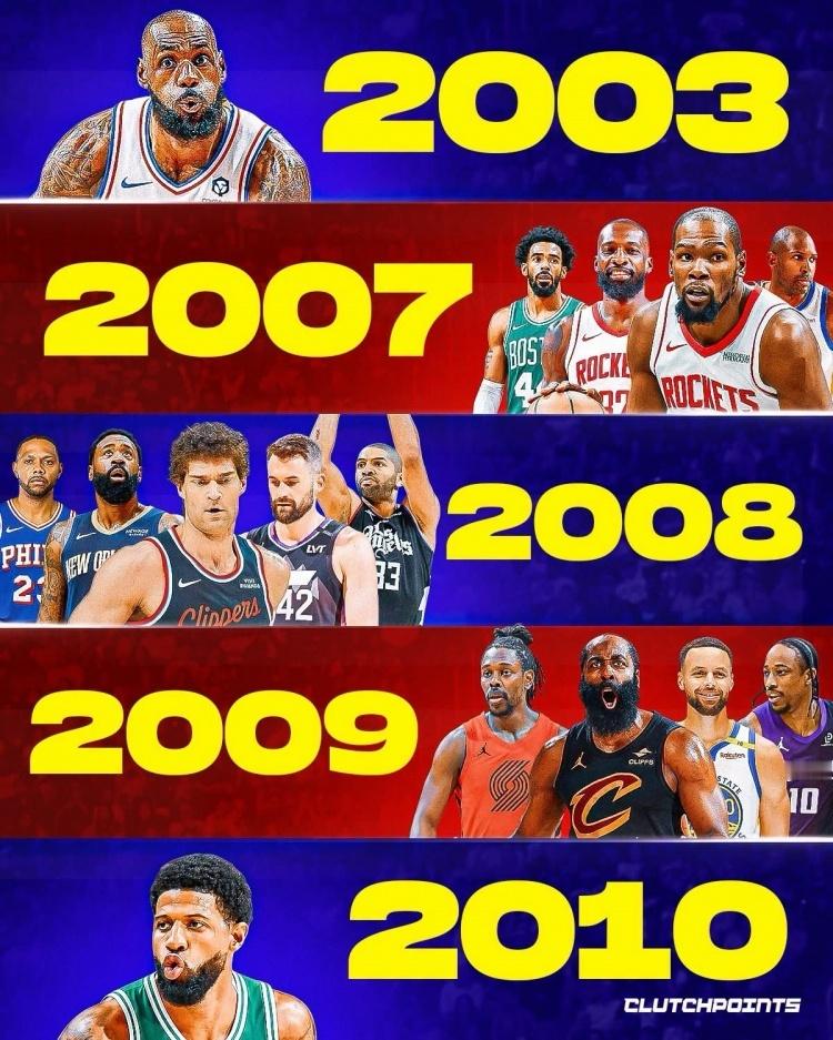 又少一人！随着埃里克-戈登即将退役，2010届往前只剩下14人还在征战NBA……