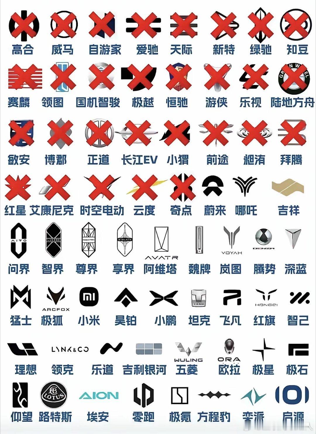 历史总是惊人的相似，还记得2010年之前五花八门的山寨手机吗，当年火得一塌糊涂。可以说小米凭一己之力