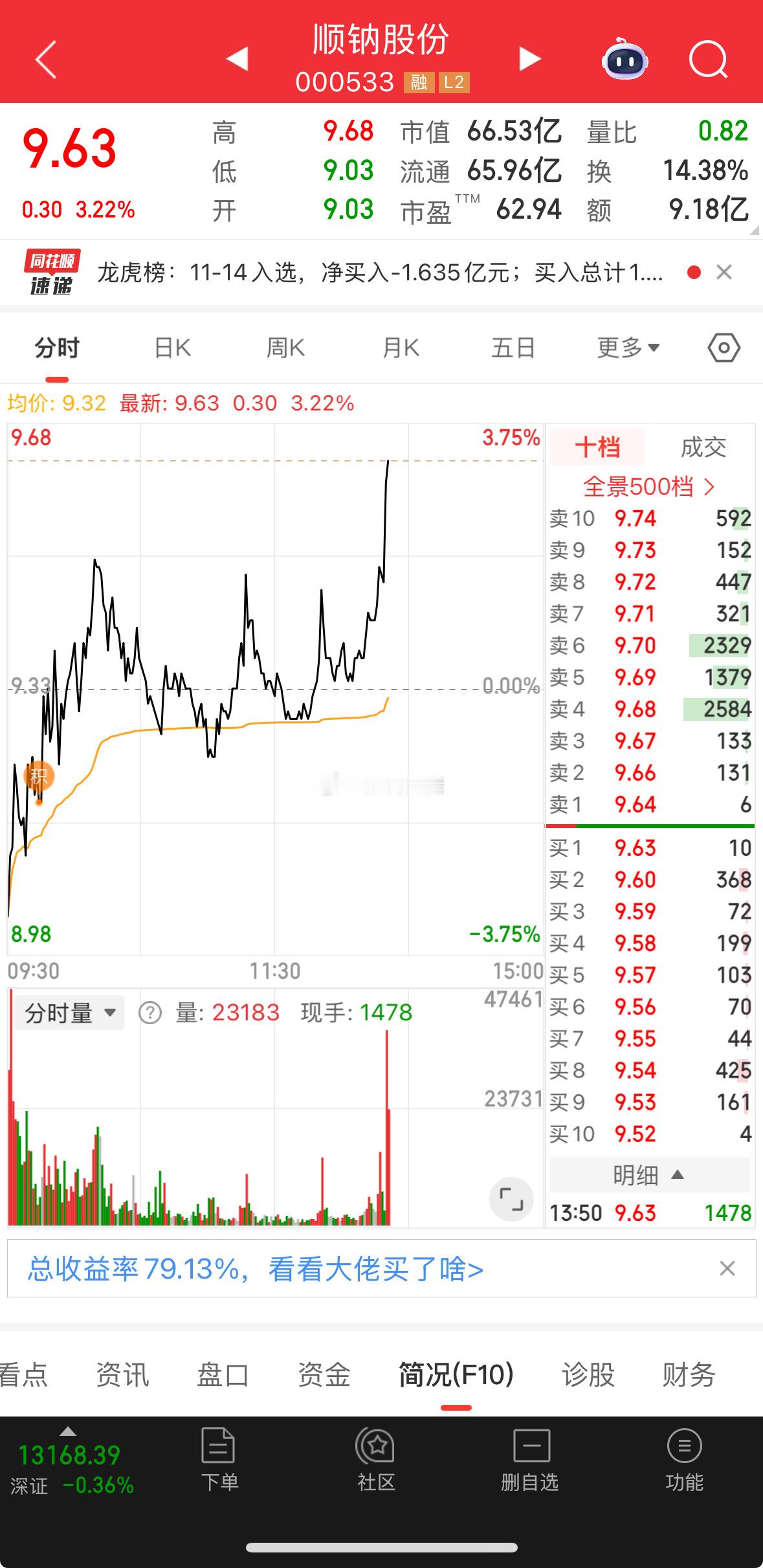 来了来了，啊顺来了