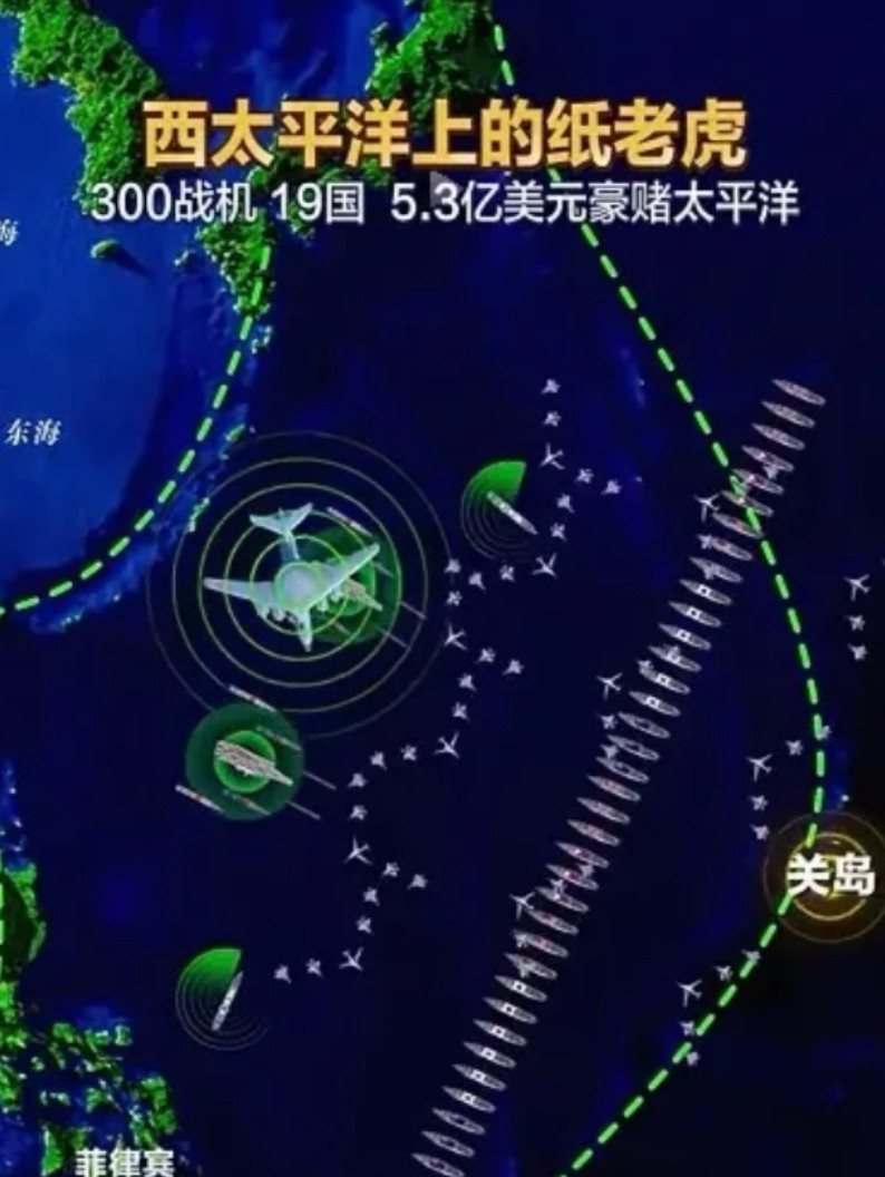有人担心美国这次重返太平洋军演会演习转实战，事实是再给他们一百个胆子他们也不敢！