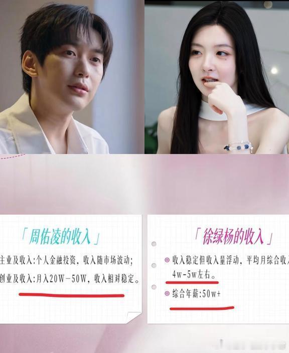 《半熟5》28岁柳柳月薪5万，周佑凌月入20万到50万网友评价：柳柳事业运妙不可