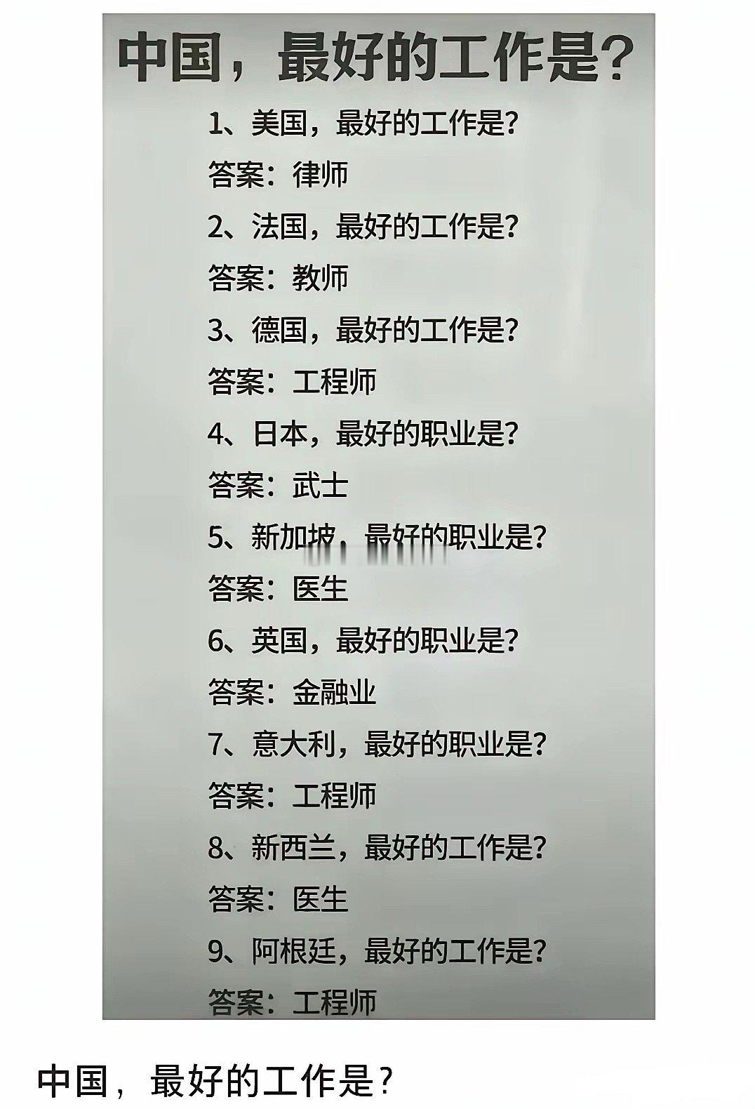 中国，最好的工作是什么呢?据说美国最好的工作是律师，法国最好的工作是教师，德国最