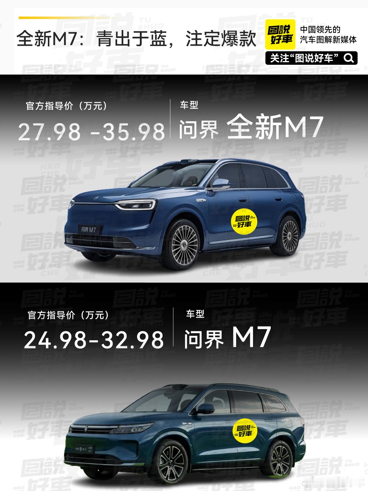 全新问界M7今晚正式上市，增程版售价为27.8-35.8万，相较于老款在空间、智