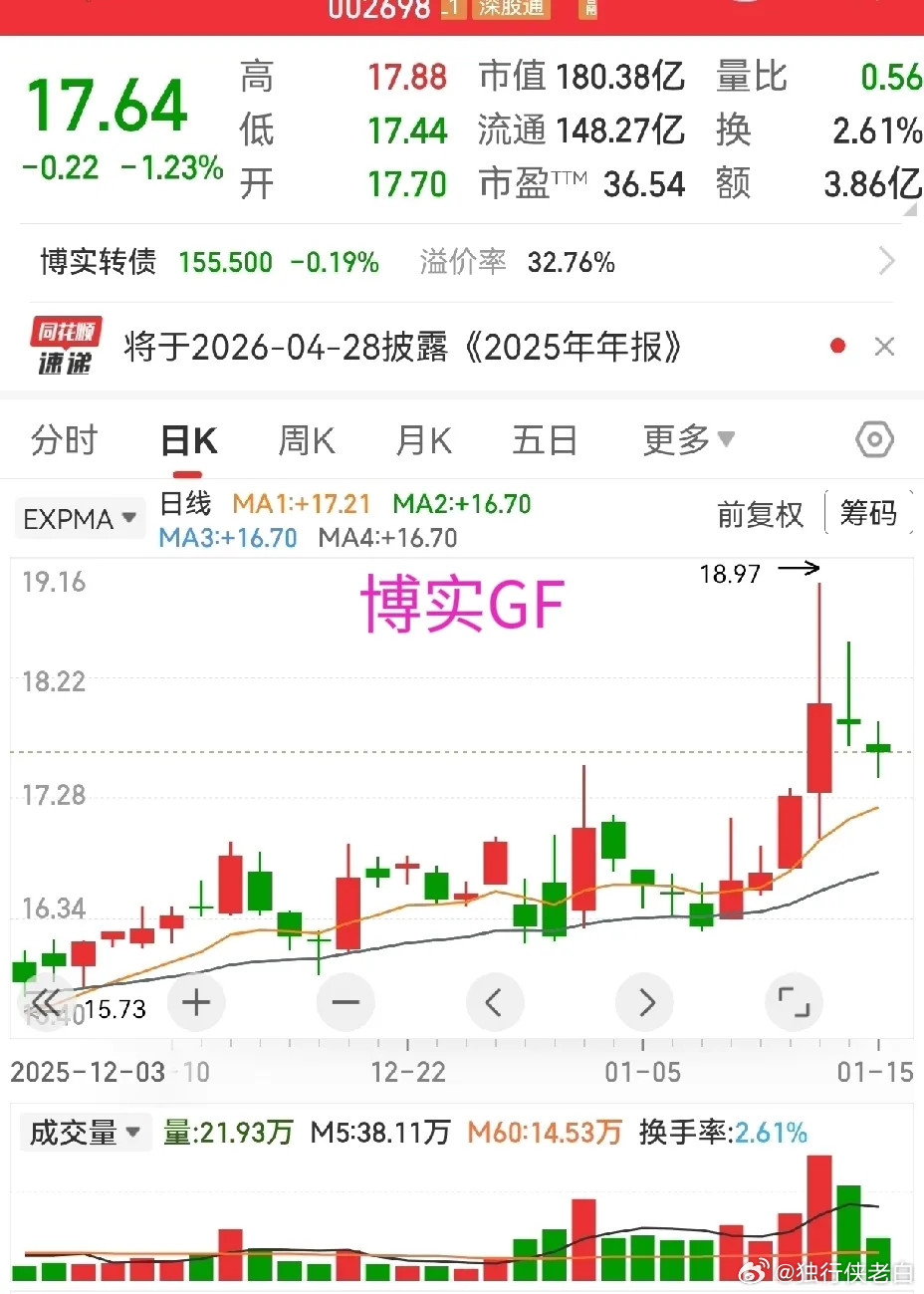 现在要降温，是降连续大涨的温，因为有一些票涨起来实在是太快了，很短时间就翻倍，再