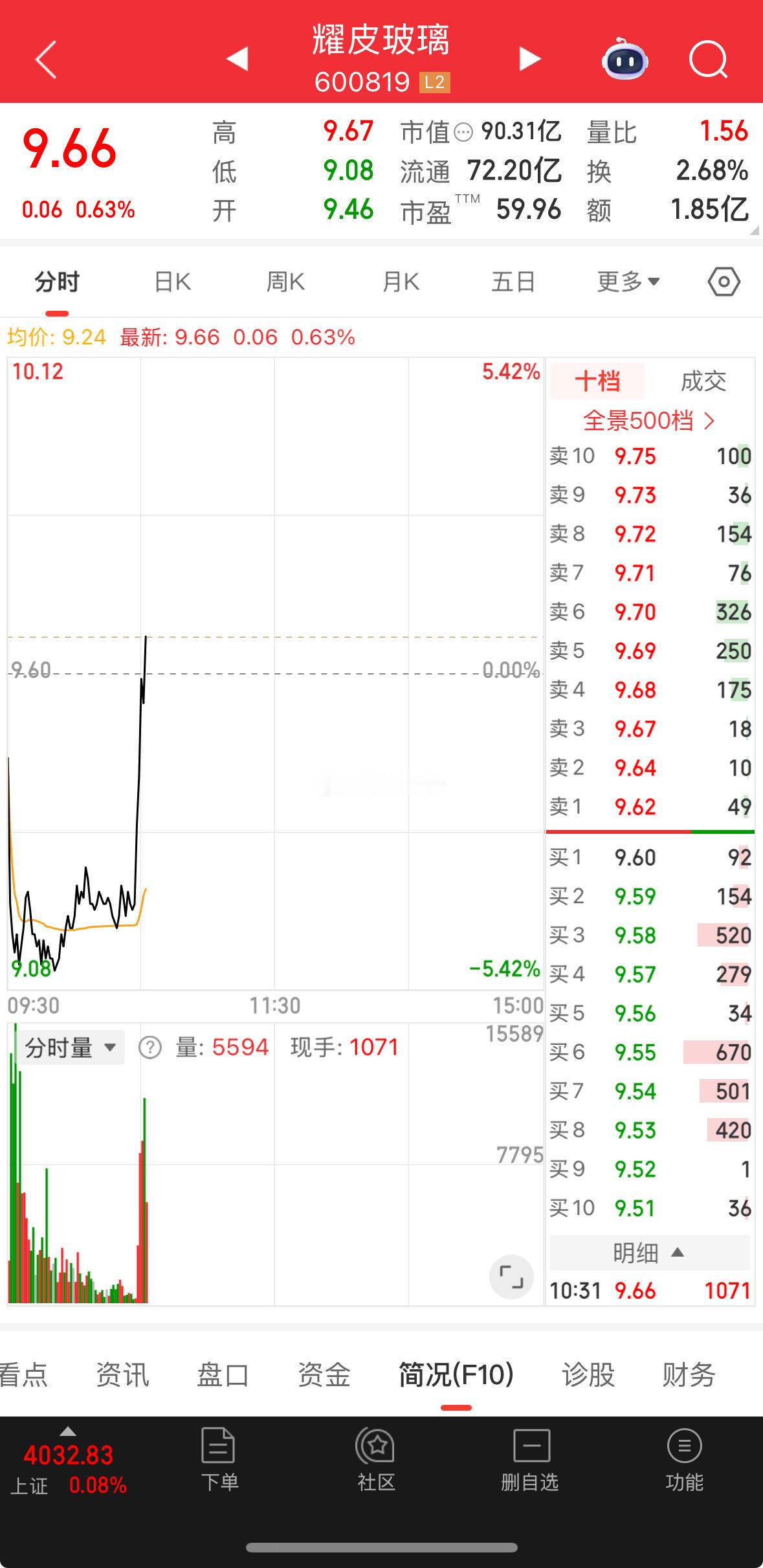 黑子出来说话！啊耀是不是赚钱了，砰砰砰，击毙你！