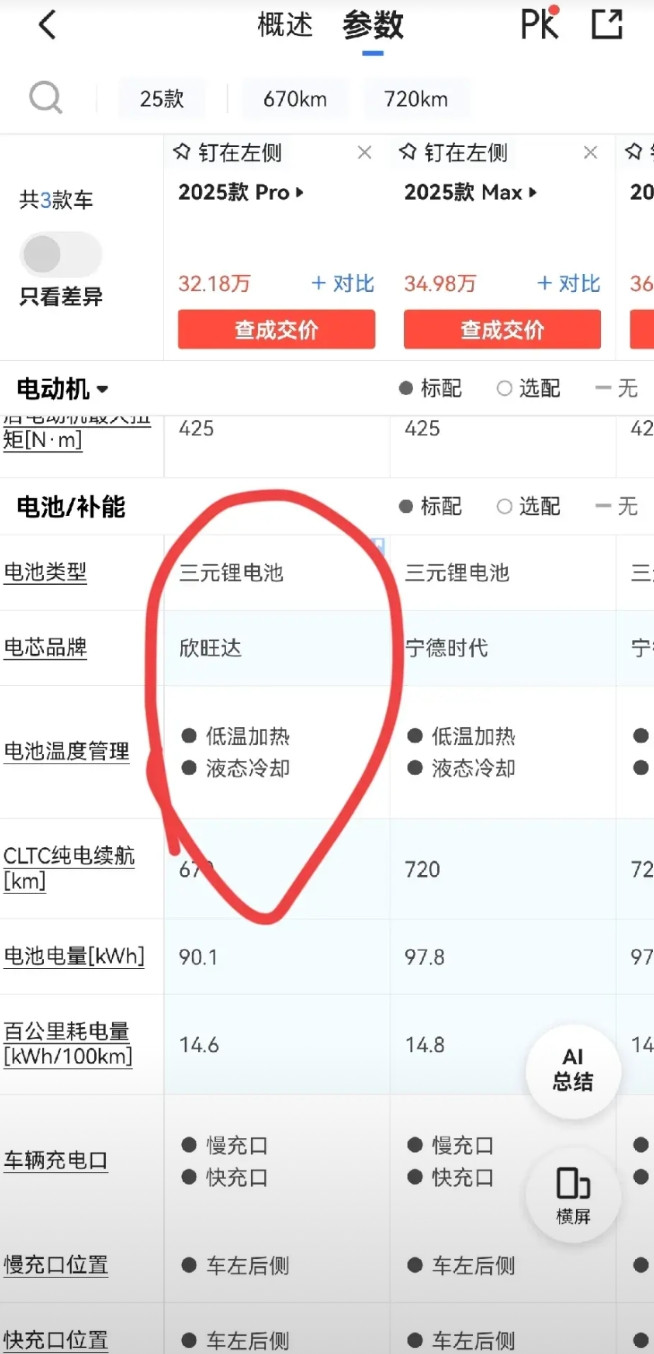 理想i8昨天上市了，看了一下配置，最低配32万的车，电池竟然用的是欣旺达？理想
