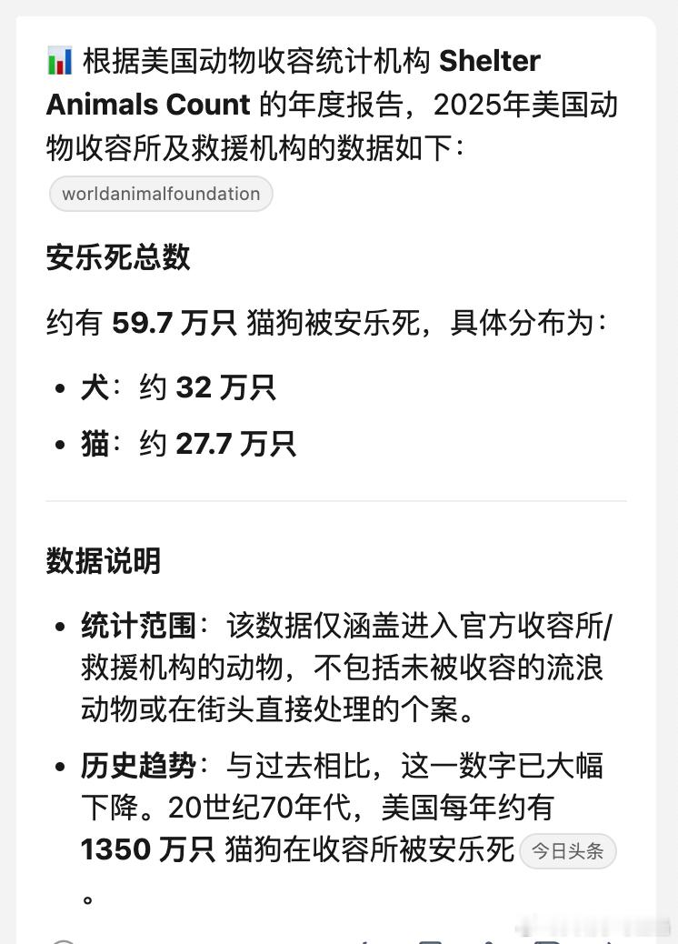 2025年，美国无害化处理流浪猫犬总数约60万只。早几年的数据，是三四百万只。更