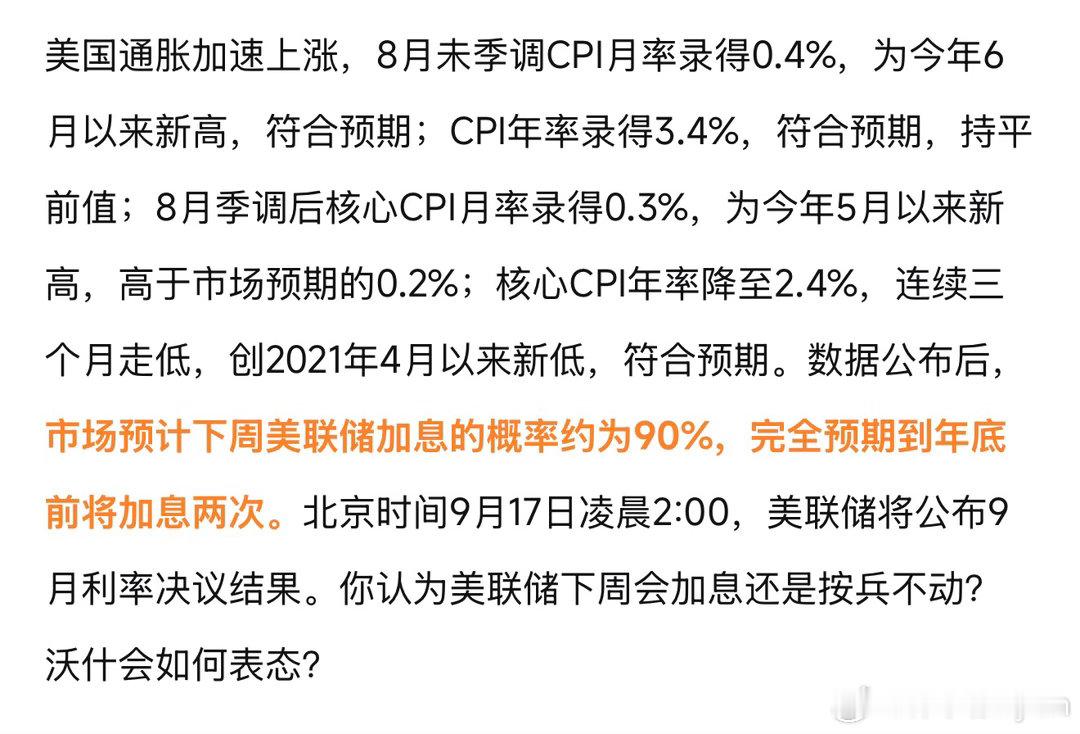 3.4%，靴子落地！​​​