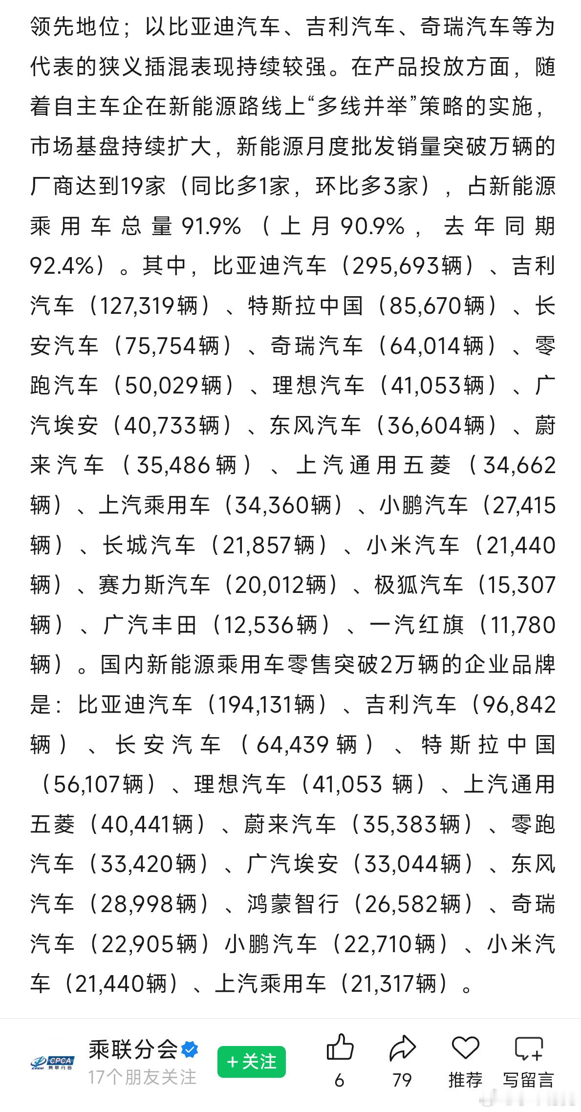 这应该是最权威的销量数据了吧，来自于乘联会。小米的销量不是28000，是2144