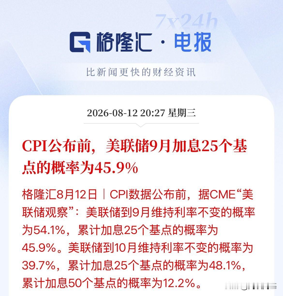 美联储加息概率下降了，市场或已知道数据了，9月加息25个基点的概率已经不足5成了