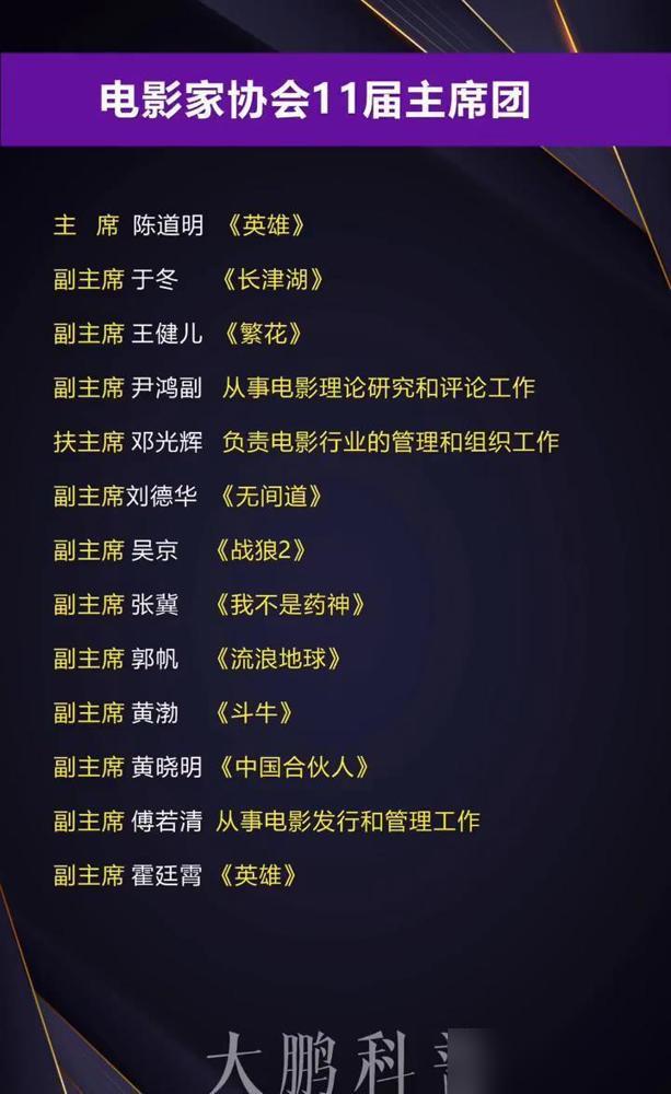 中国电影家协会，刚刚完成了一场静悄悄的“军事政变”。新一届主席团名单里，陈道明当