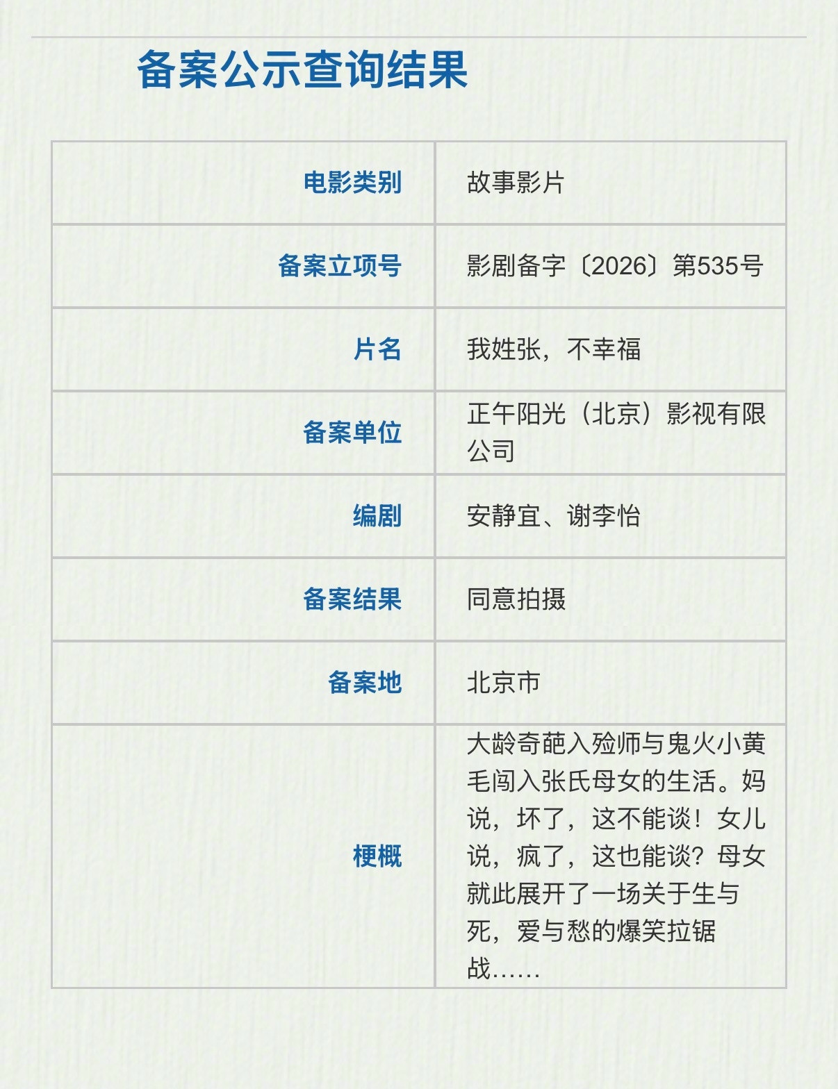 正午阳光新电影立项据国家电影局关于2026年3月下全国电影剧本（梗概）备案、立项