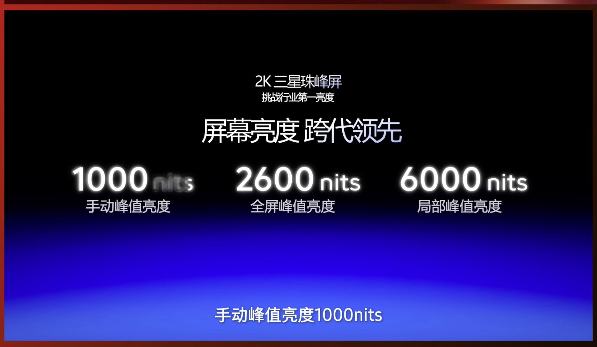 原来iQOO15定制的这块三星屏没有偏光片，官方宣称功耗比1.5K屏还低，手动
