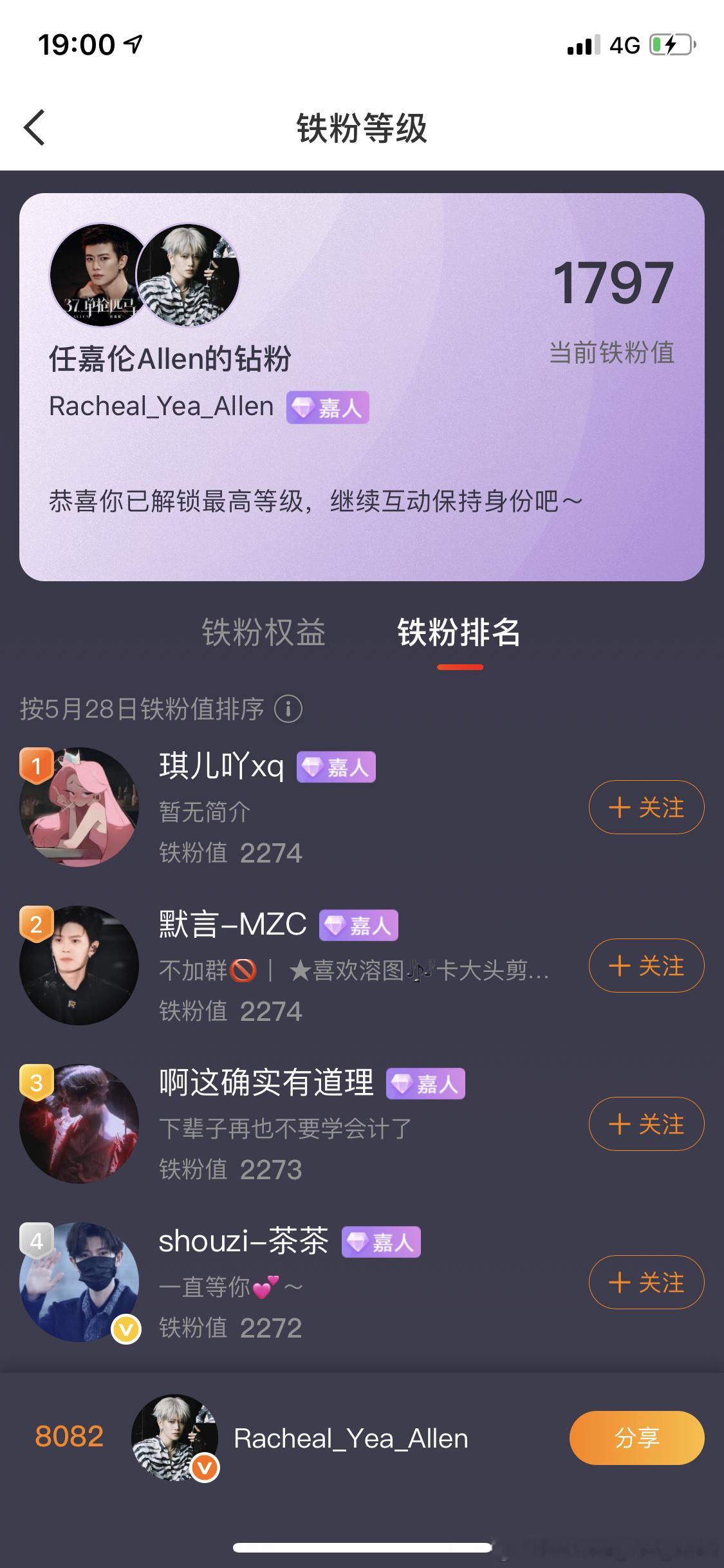 嘤嘤嘤马上进入前8000