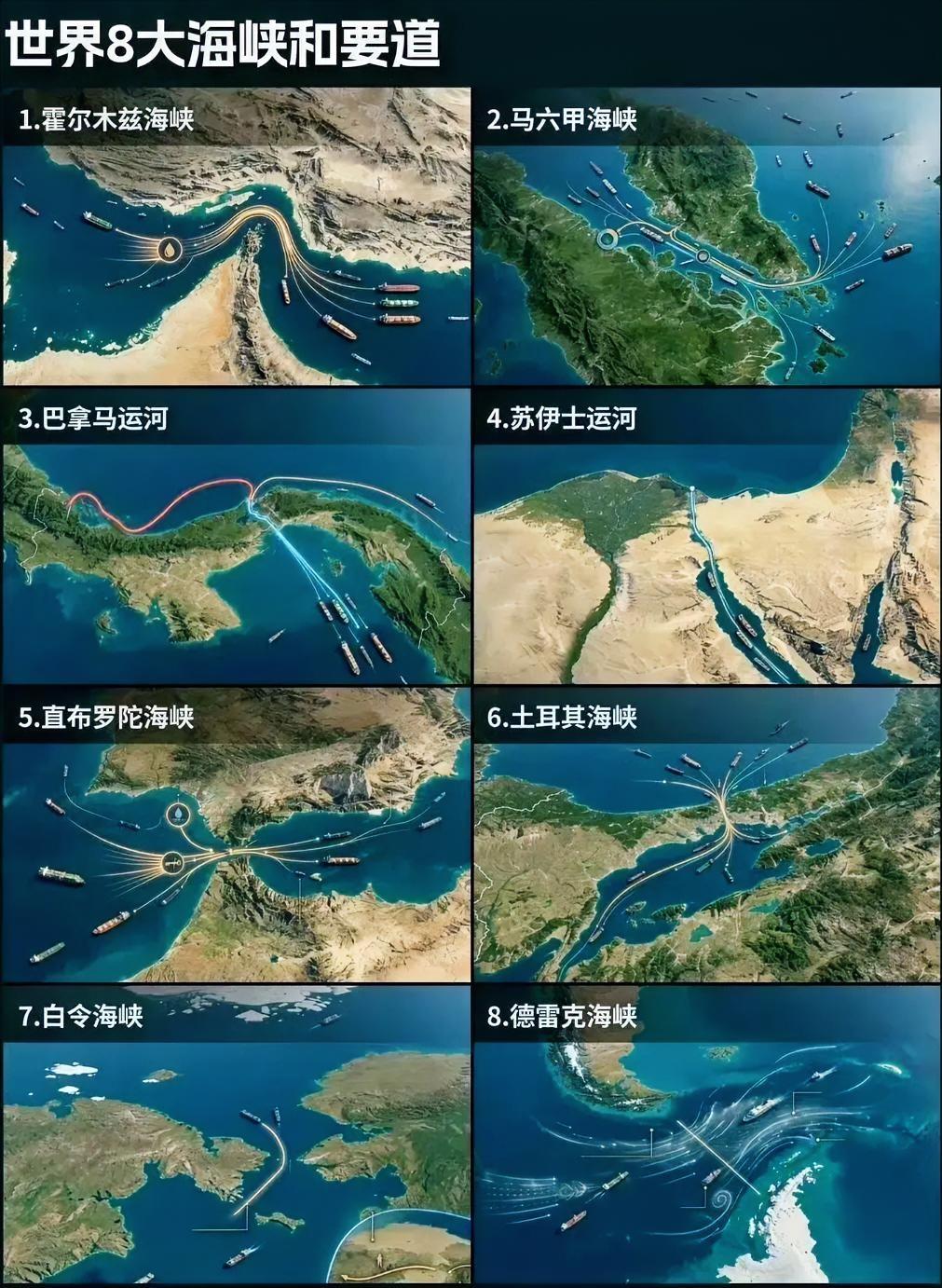 这是全球航运体系中最具战略价值的8条海上咽喉要道，这个排名也是按照重要程度来排的