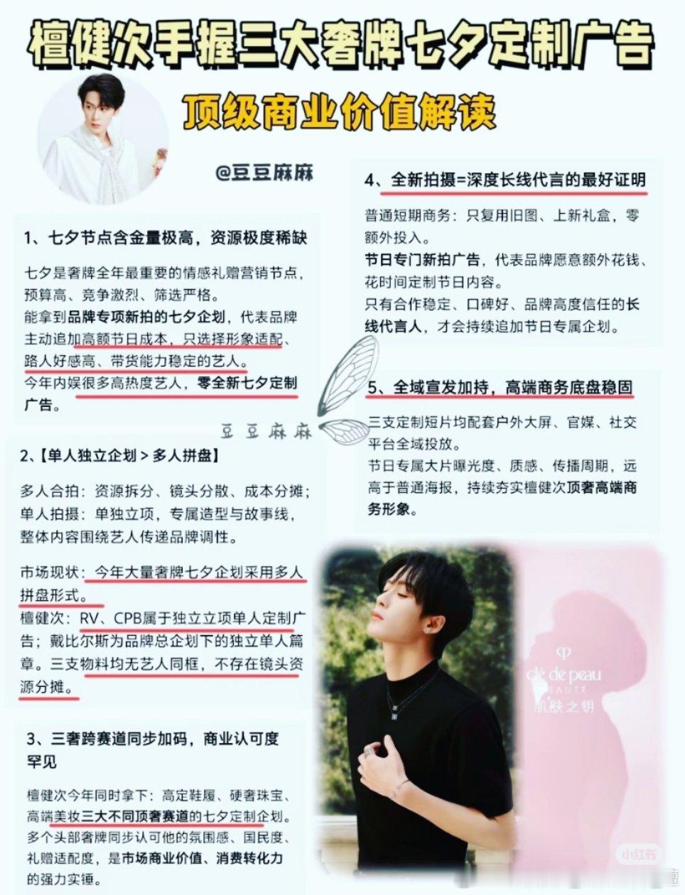 檀健次手握“RongerVivier”“DeBeers”“CPB”三奢七夕单