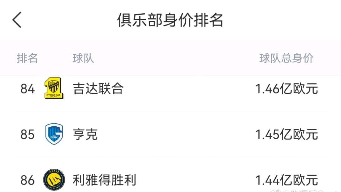 终于明白了梅西为什么选择去美职联?竞争力小,进球压力小……利雅得胜利身价1.4