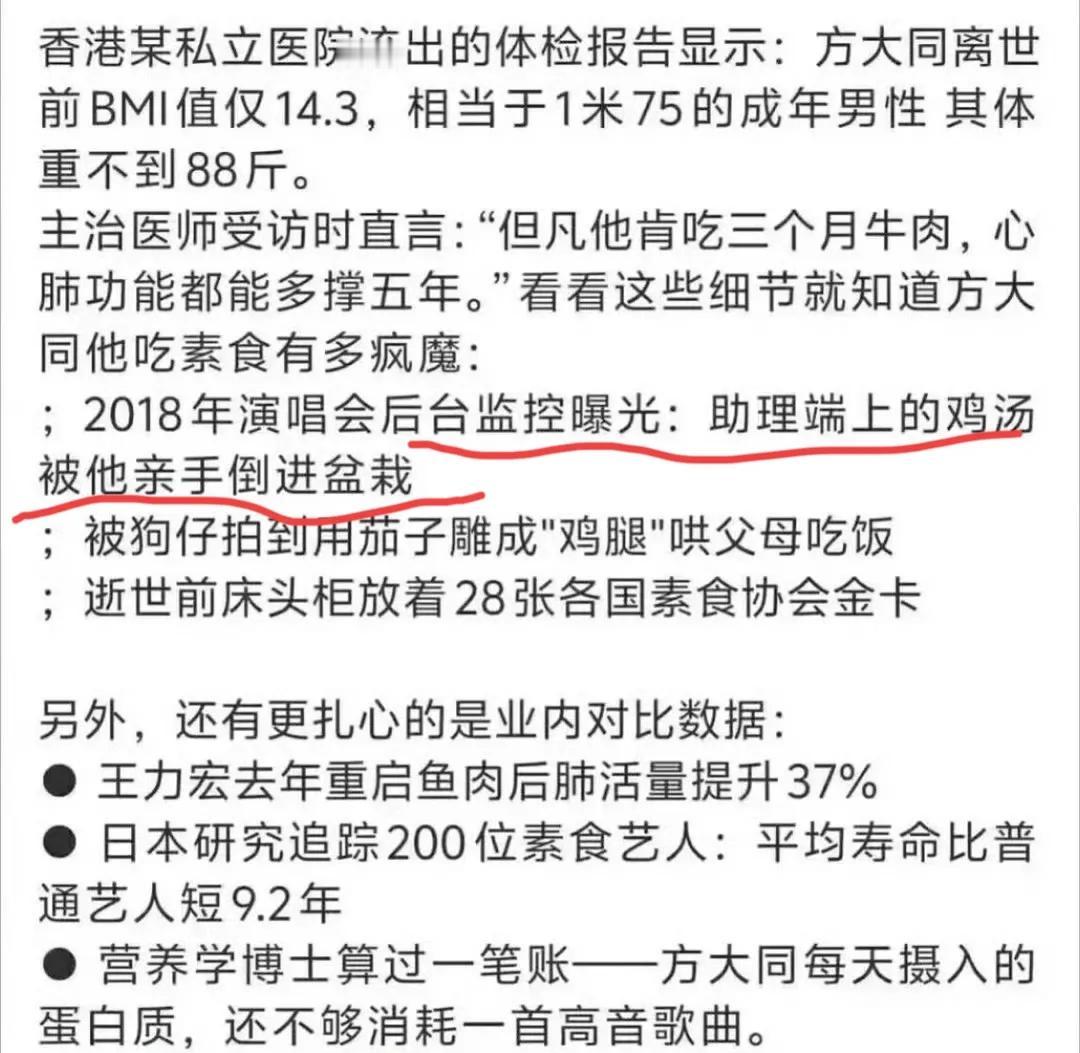 方大同长期吃素的行为我不是很认同。首先，人类并不适合长期吃素。本来就是杂食动物