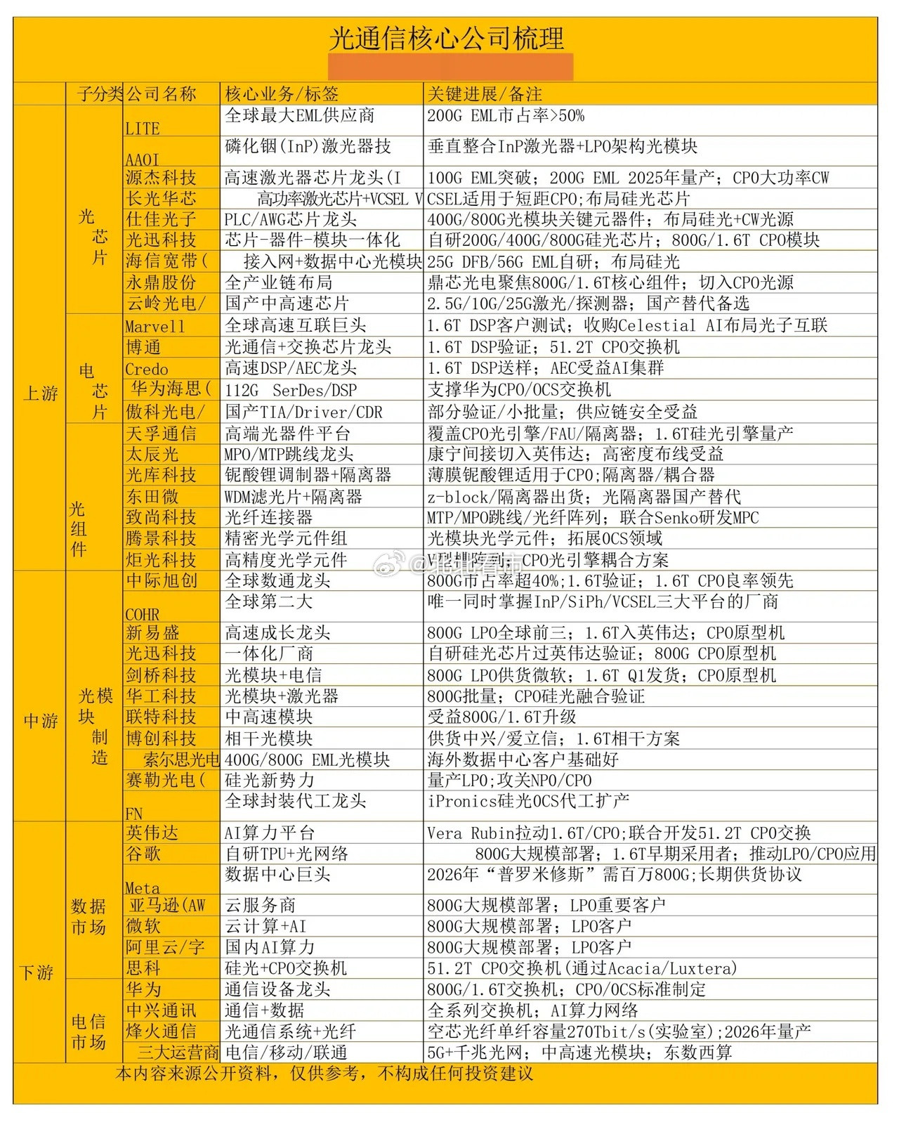 重磅！央行大消息，算力迎来长期资金红利29日，央行调整抵押补充贷款PSL，把
